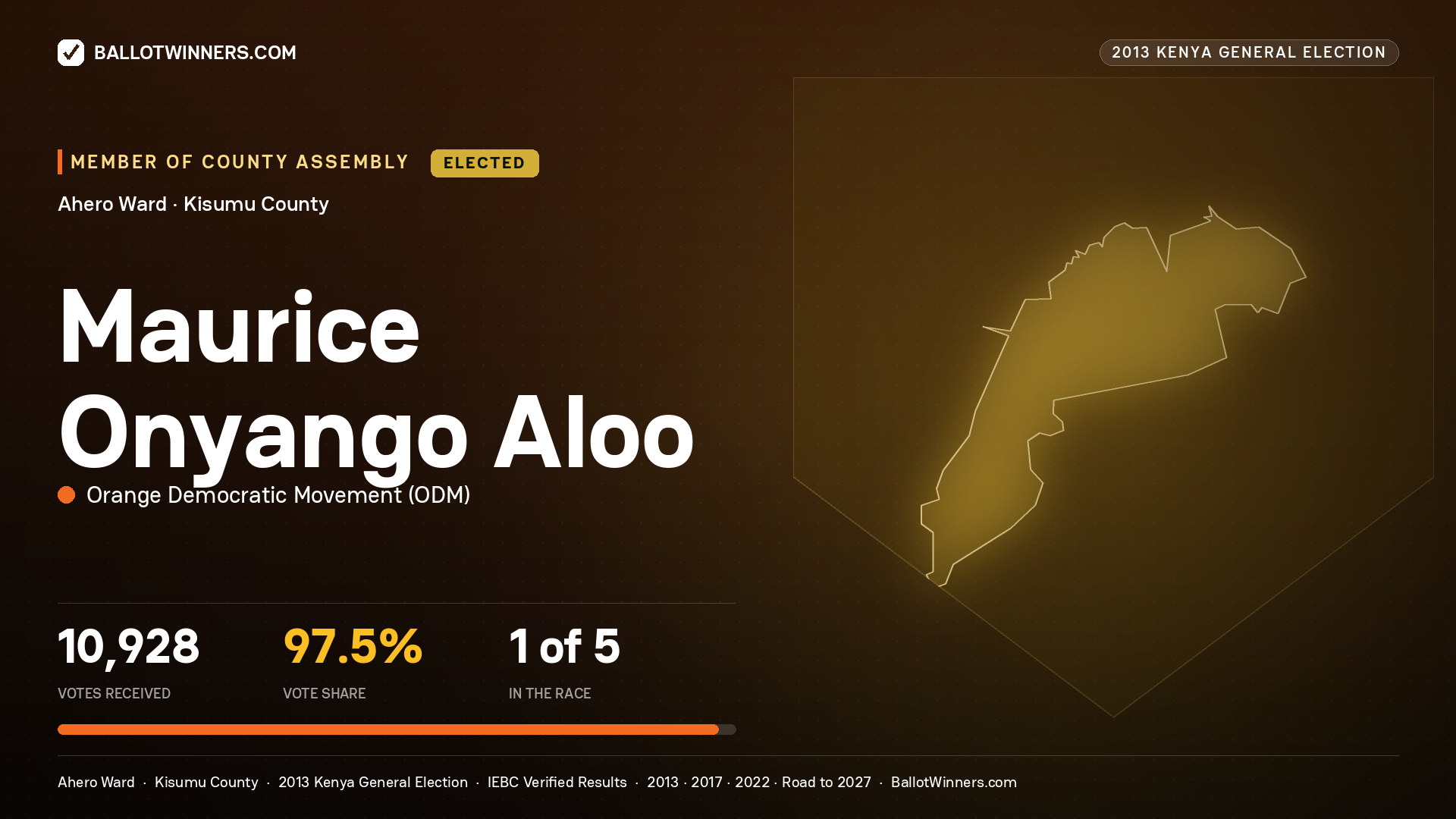 MAURICE ONYANGO ALOO, elected Member of County Assembly for AHERO, 10,928 votes, 2013 Kenya general election.