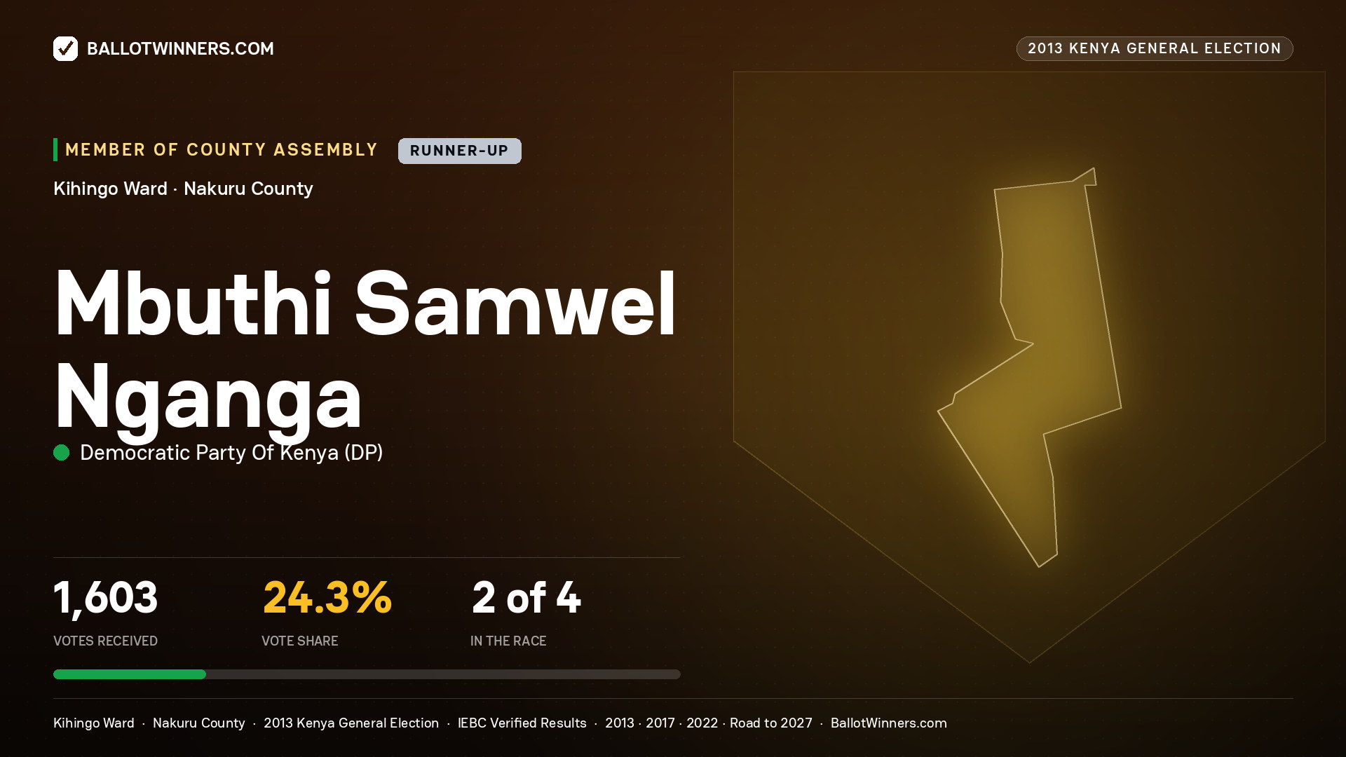 MBUTHI SAMWEL NGANGA, contested Member of County Assembly for KIHINGO, 1,603 votes, 2013 Kenya general election.