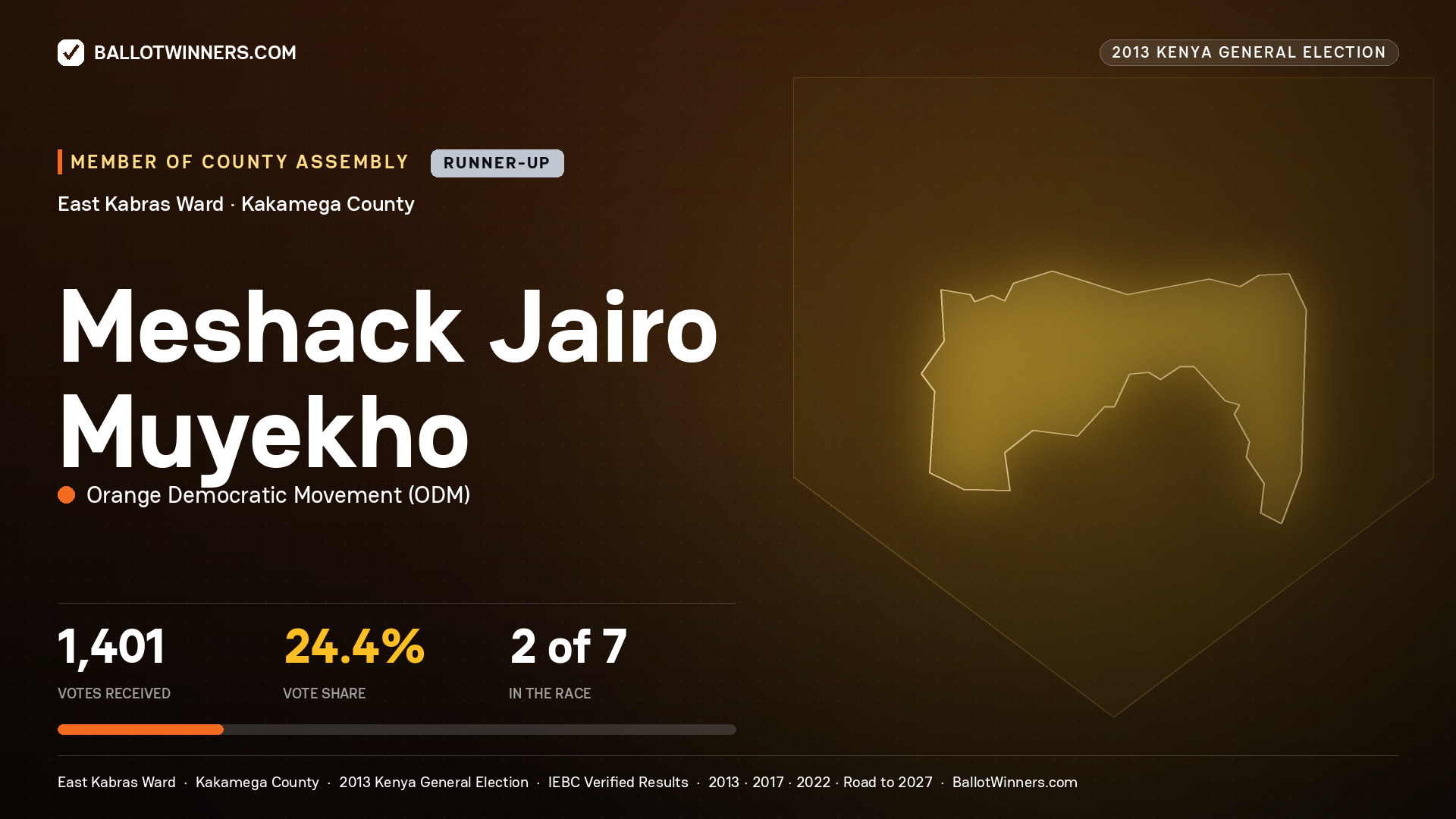 MESHACK JAIRO MUYEKHO, contested Member of County Assembly for EAST KABRAS, 1,401 votes, 2013 Kenya general election.