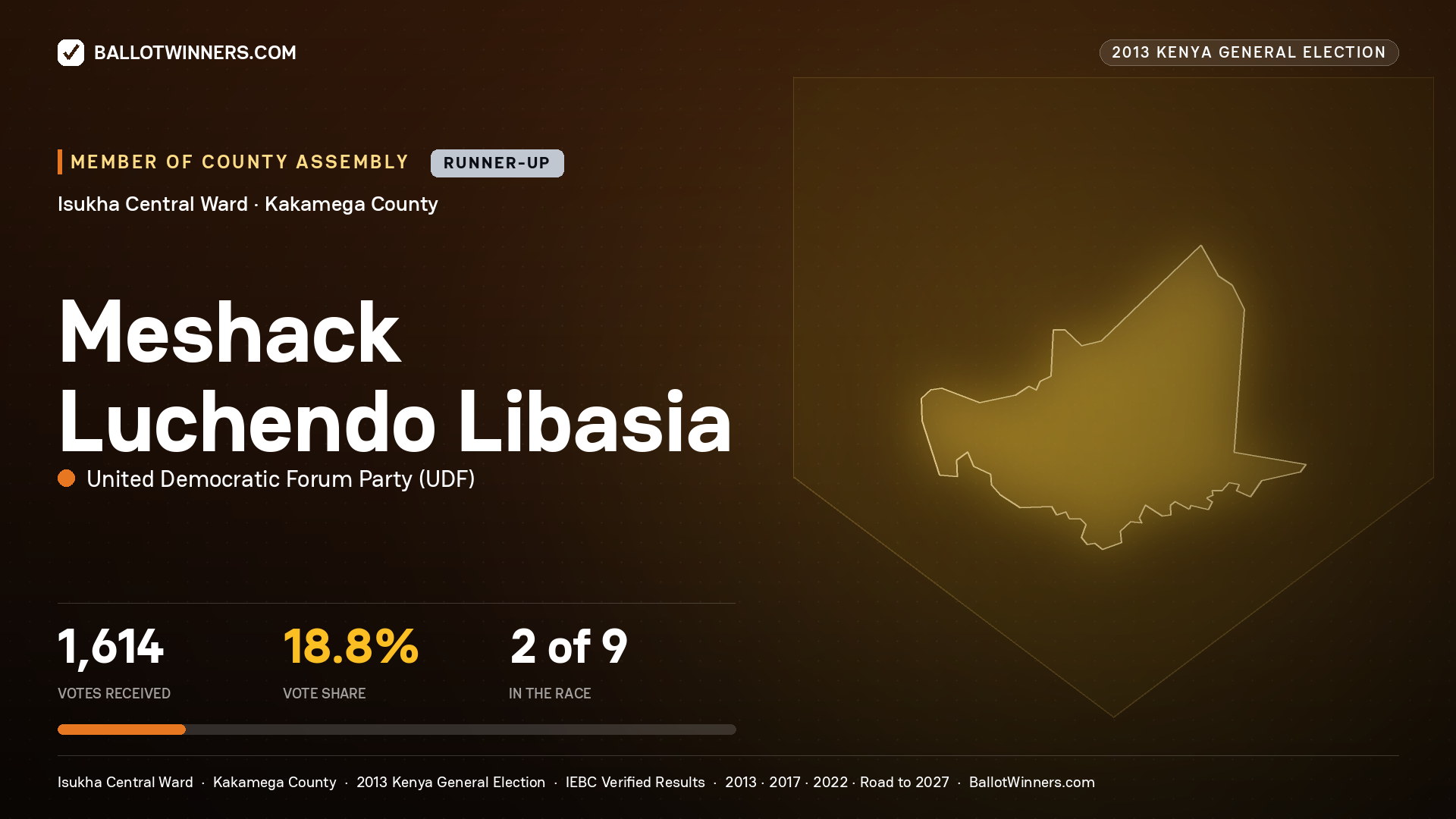 MESHACK LUCHENDO LIBASIA, contested Member of County Assembly for ISUKHA CENTRAL, 1,614 votes, 2013 Kenya general election.