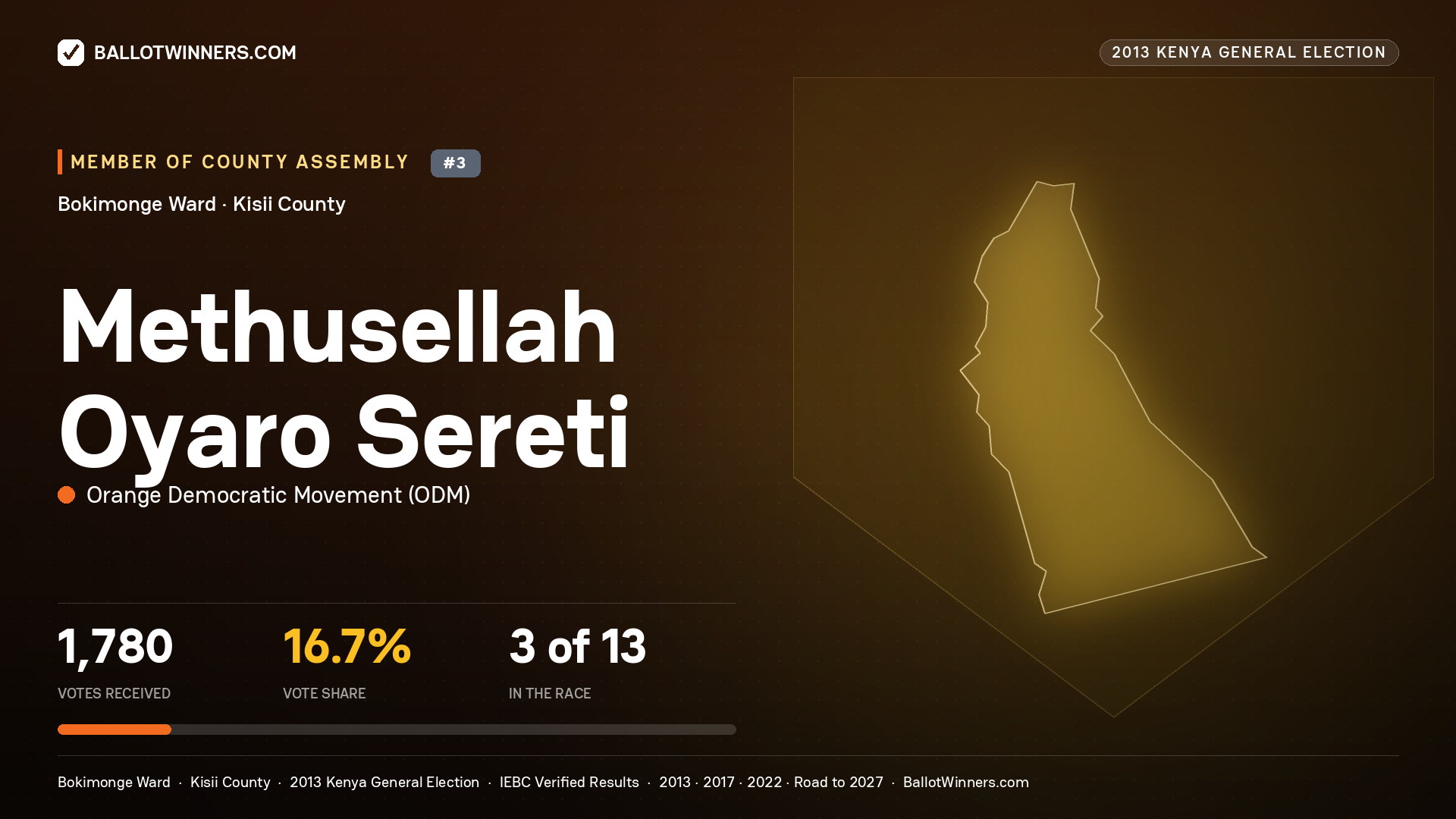 METHUSELLAH OYARO SERETI, contested Member of County Assembly for BOKIMONGE, 1,780 votes, 2013 Kenya general election.