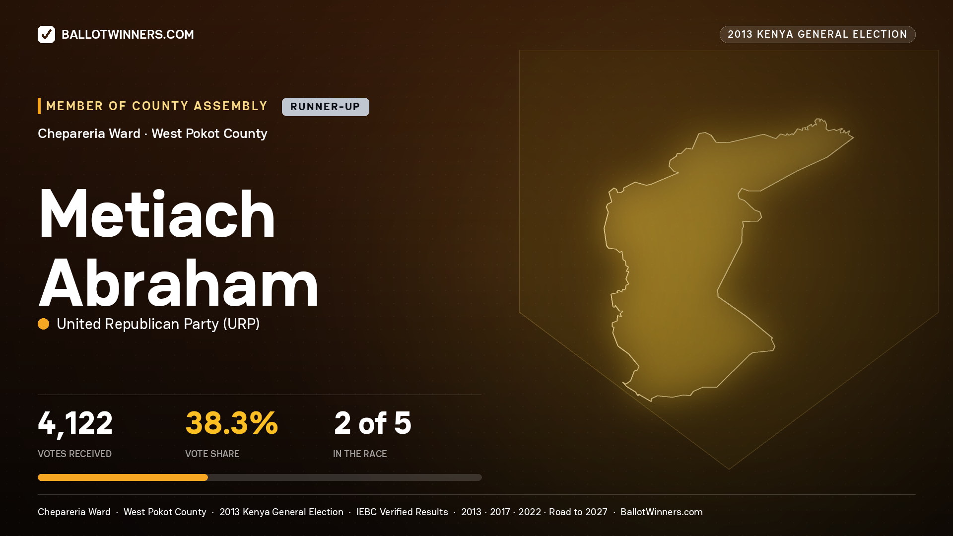 METIACH ABRAHAM, contested Member of County Assembly for CHEPARERIA, 4,122 votes, 2013 Kenya general election.