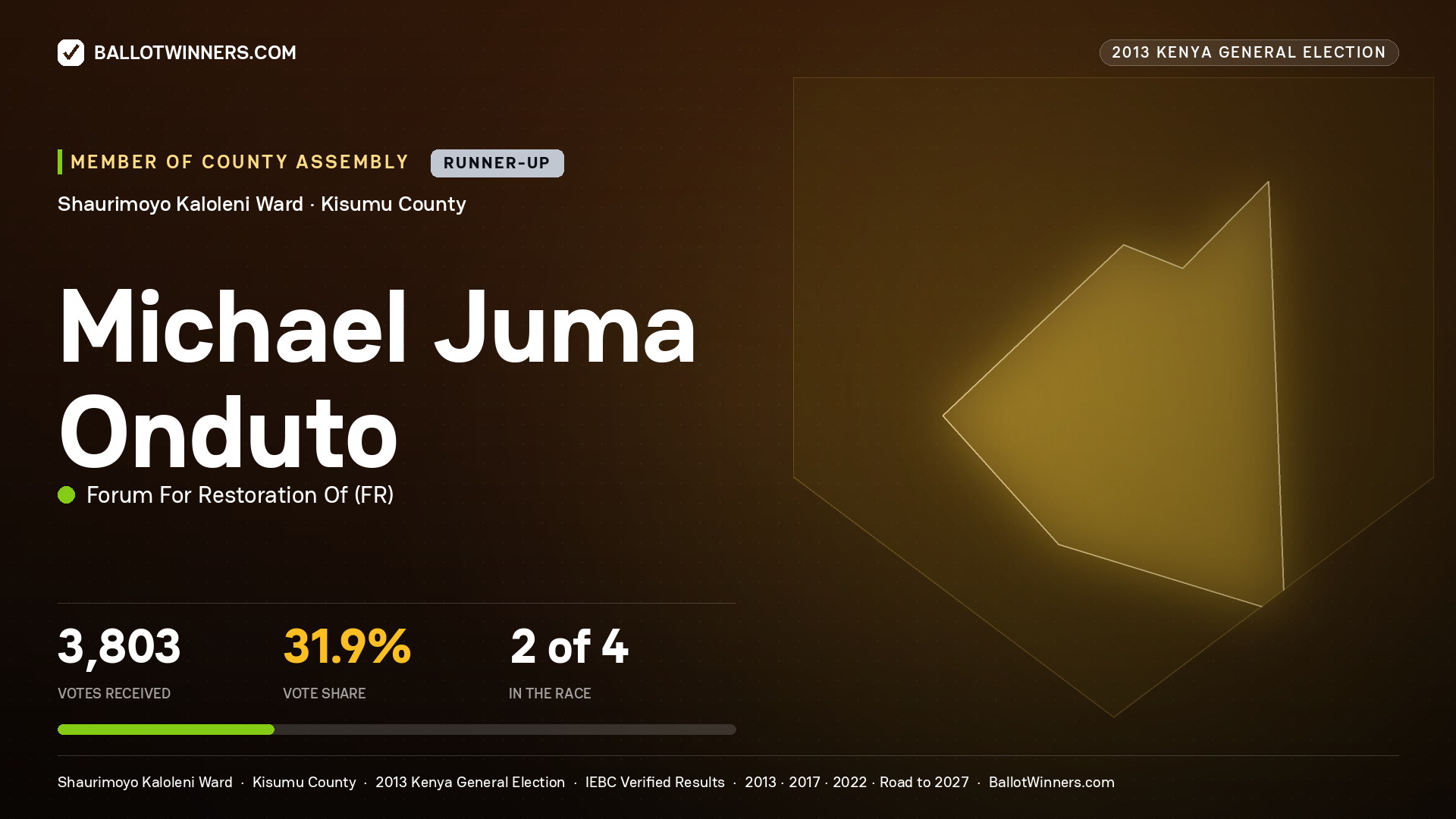 MICHAEL JUMA ONDUTO, contested Member of County Assembly for SHAURIMOYO KALOLENI, 3,803 votes, 2013 Kenya general election.