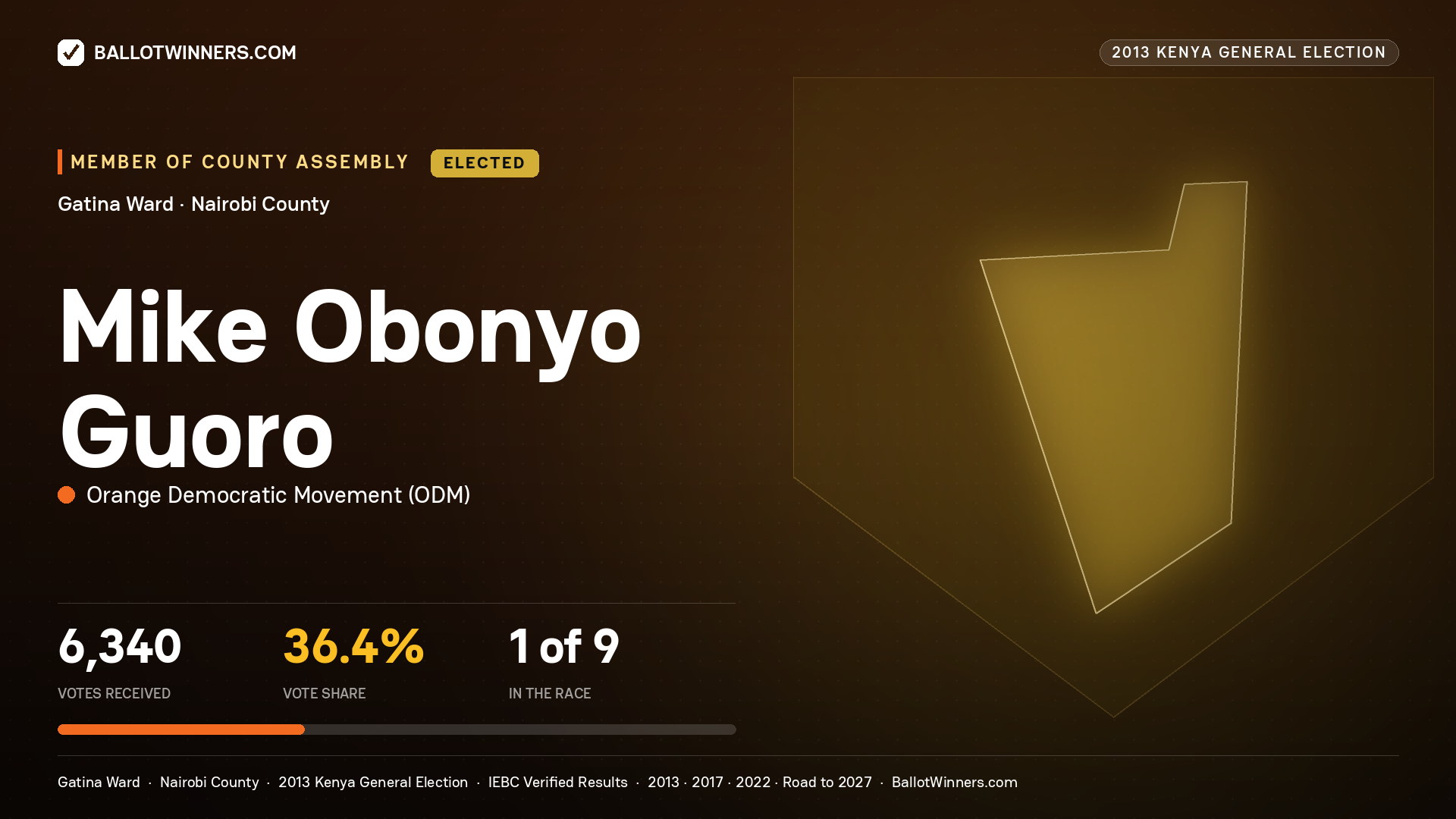 MIKE OBONYO GUORO, elected Member of County Assembly for GATINA, 6,340 votes, 2013 Kenya general election.