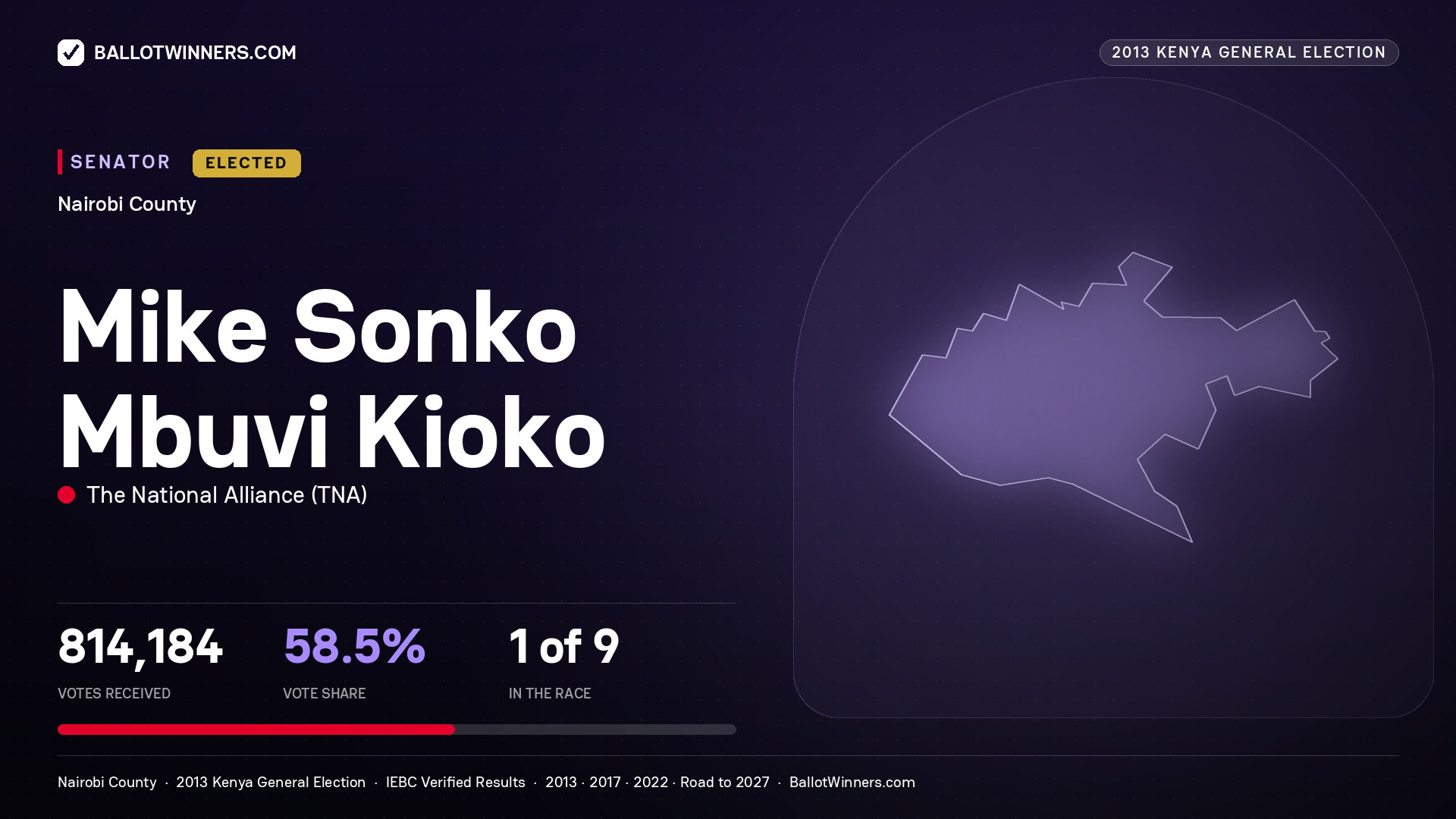 MIKE SONKO MBUVI KIOKO, elected Senator for NAIROBI, 814,184 votes, 2013 Kenya general election.