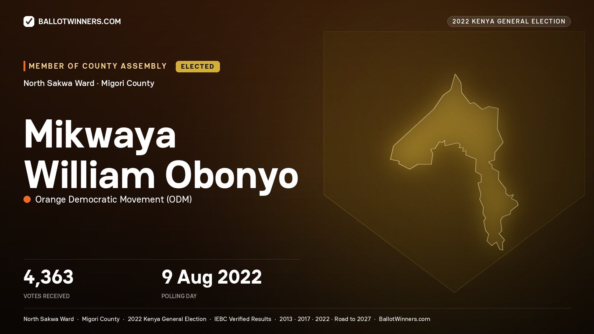 Mikwaya William Obonyo, Orange Democratic
Movement, elected Member of County Assembly for North Sakwa, 4,363 votes, 2022 Kenya general election.