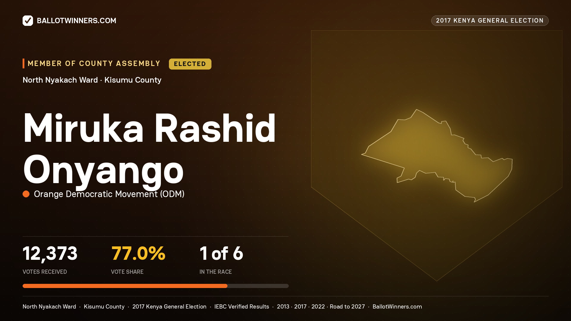 MIRUKA RASHID ONYANGO, ORANGE DEMOCRATIC MOVEMENT, elected Member of County Assembly for NORTH NYAKACH, 12,373 votes, 2017 Kenya general election.