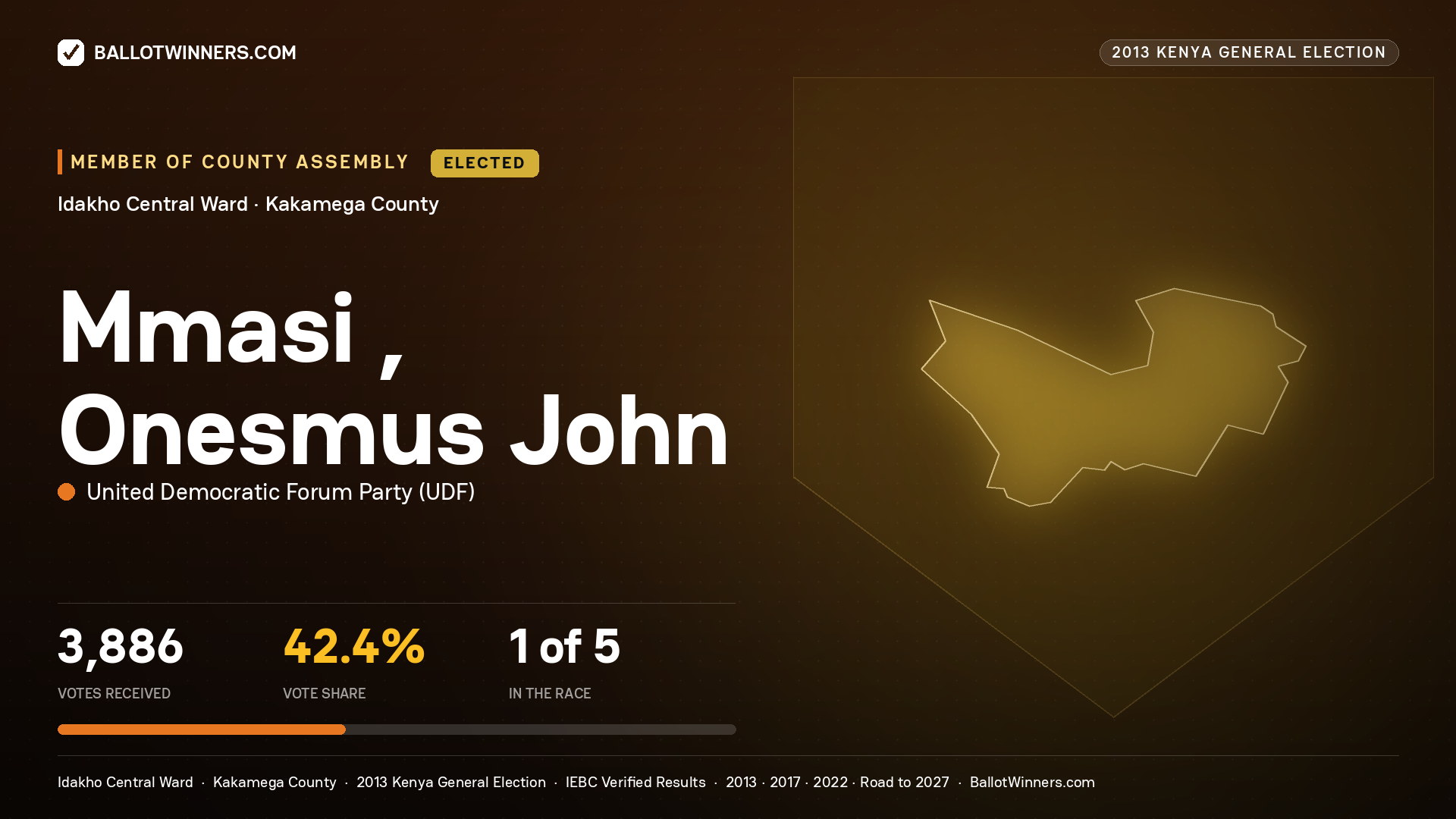 MMASI , ONESMUS JOHN, elected Member of County Assembly for IDAKHO
CENTRAL, 3,886 votes, 2013 Kenya general election.