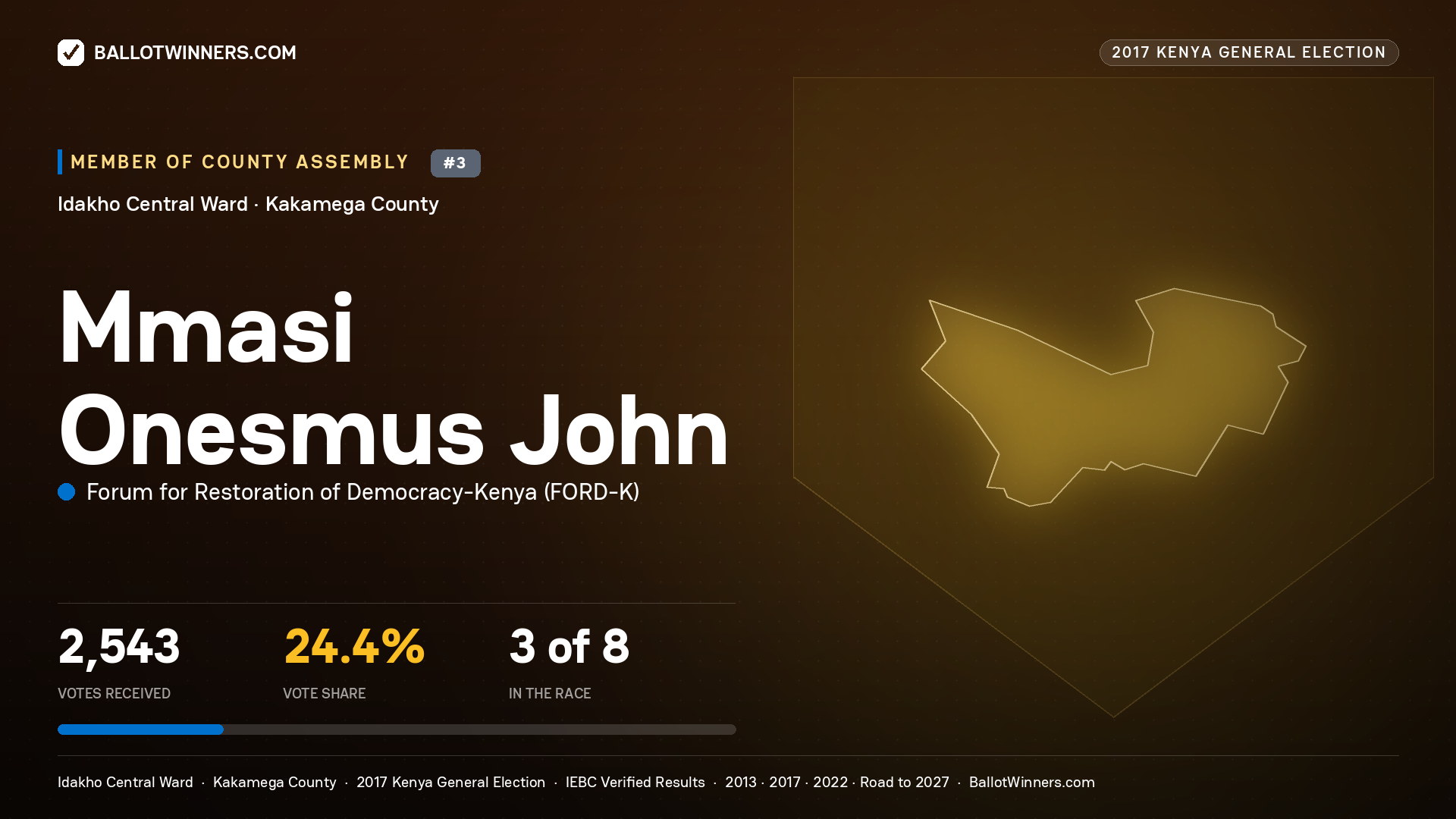 MMASI ONESMUS JOHN, FORUM FOR RESTORATION OF DEMOCRACY-KENYA, contested Member of County Assembly for IDAKHO CENTRAL, 2,543 votes, 2017 Kenya general election.