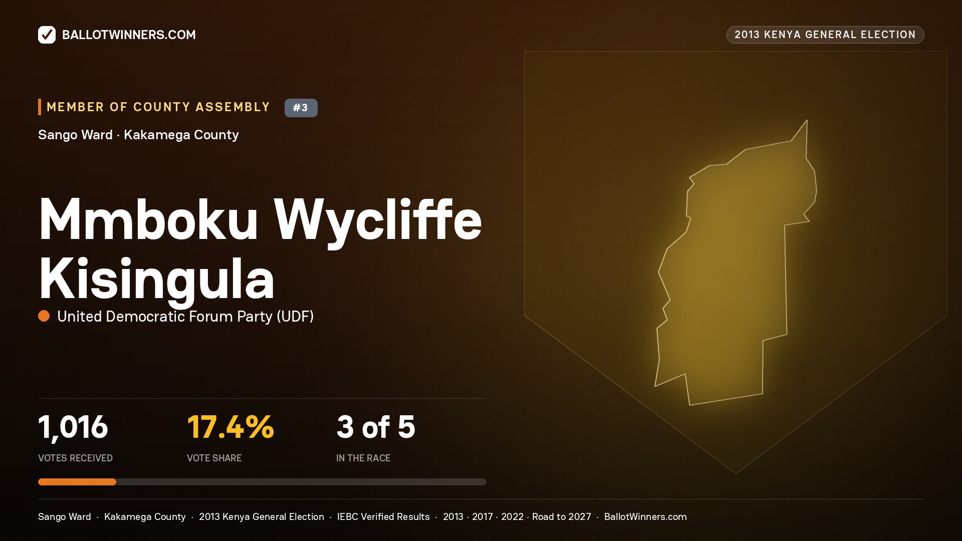 MMBOKU WYCLIFFE
KISINGULA, contested Member of County Assembly for SANGO, 1,016 votes, 2013 Kenya general election.