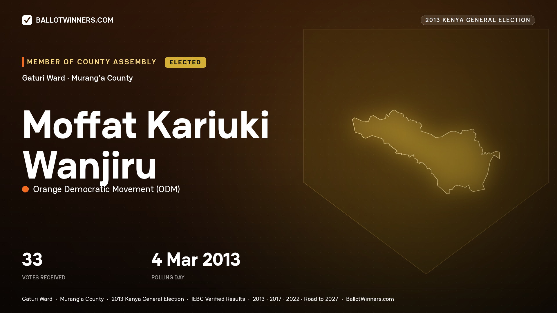 MOFFAT KARIUKI WANJIRU, elected Member of County Assembly for GATURI, 33 votes, 2013 Kenya general election.