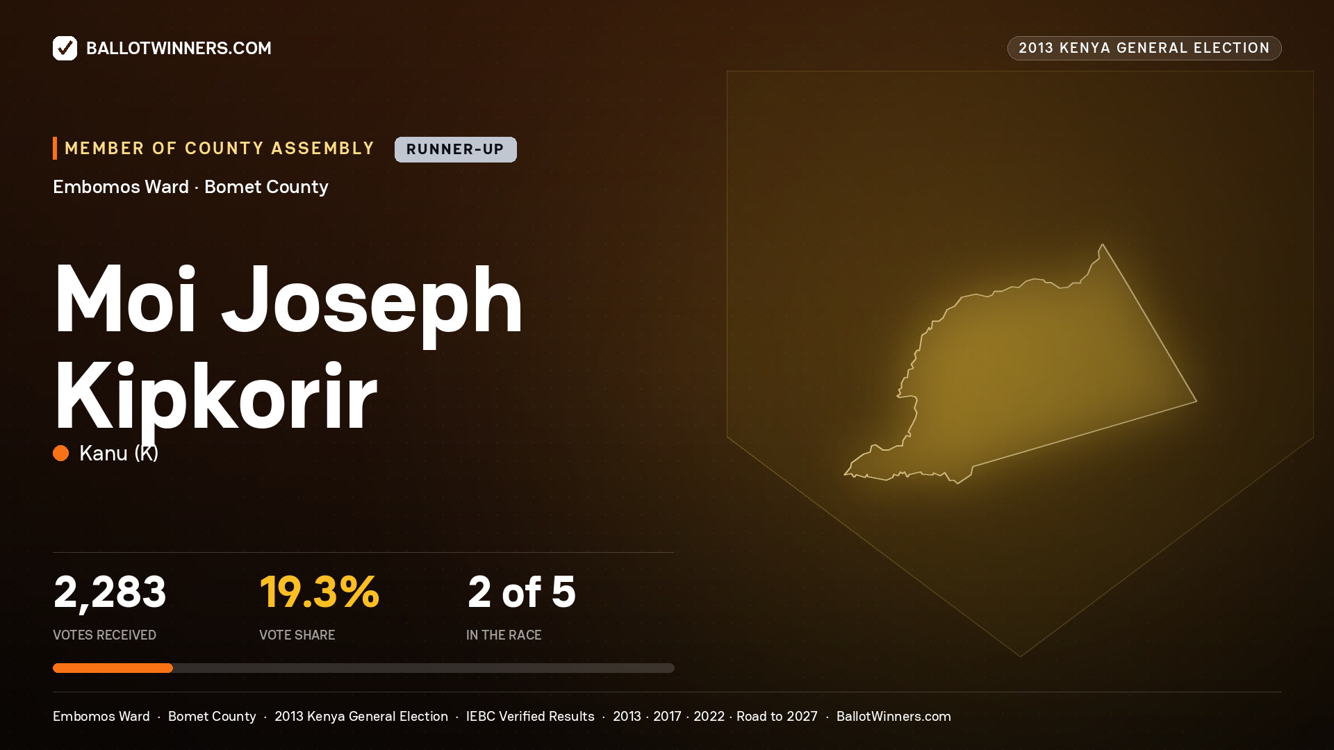 MOI JOSEPH KIPKORIR, contested Member of County Assembly for EMBOMOS, 2,283 votes, 2013 Kenya general election.