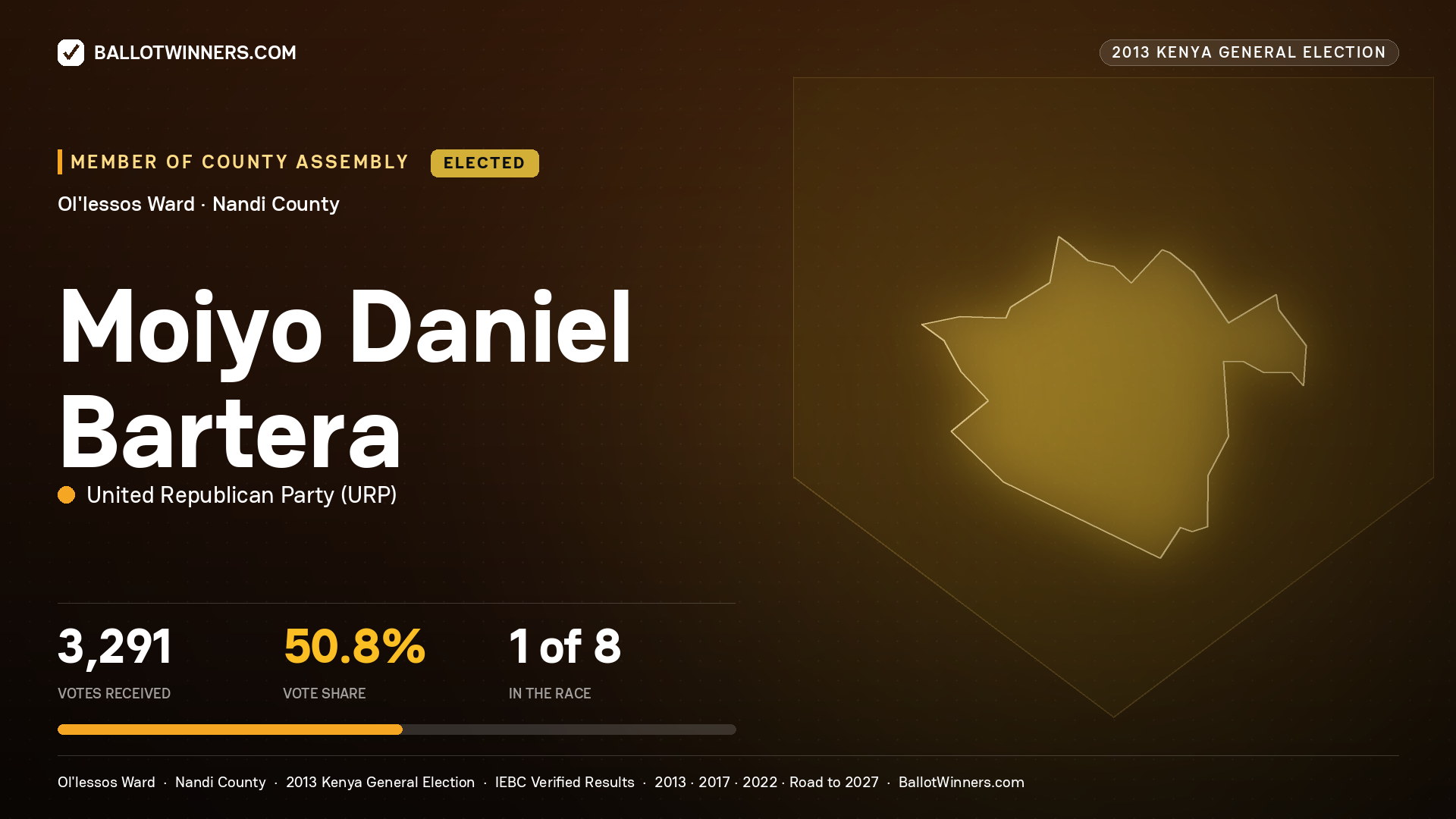 MOIYO DANIEL BARTERA, elected Member of County Assembly for OL'LESSOS, 3,291 votes, 2013 Kenya general election.