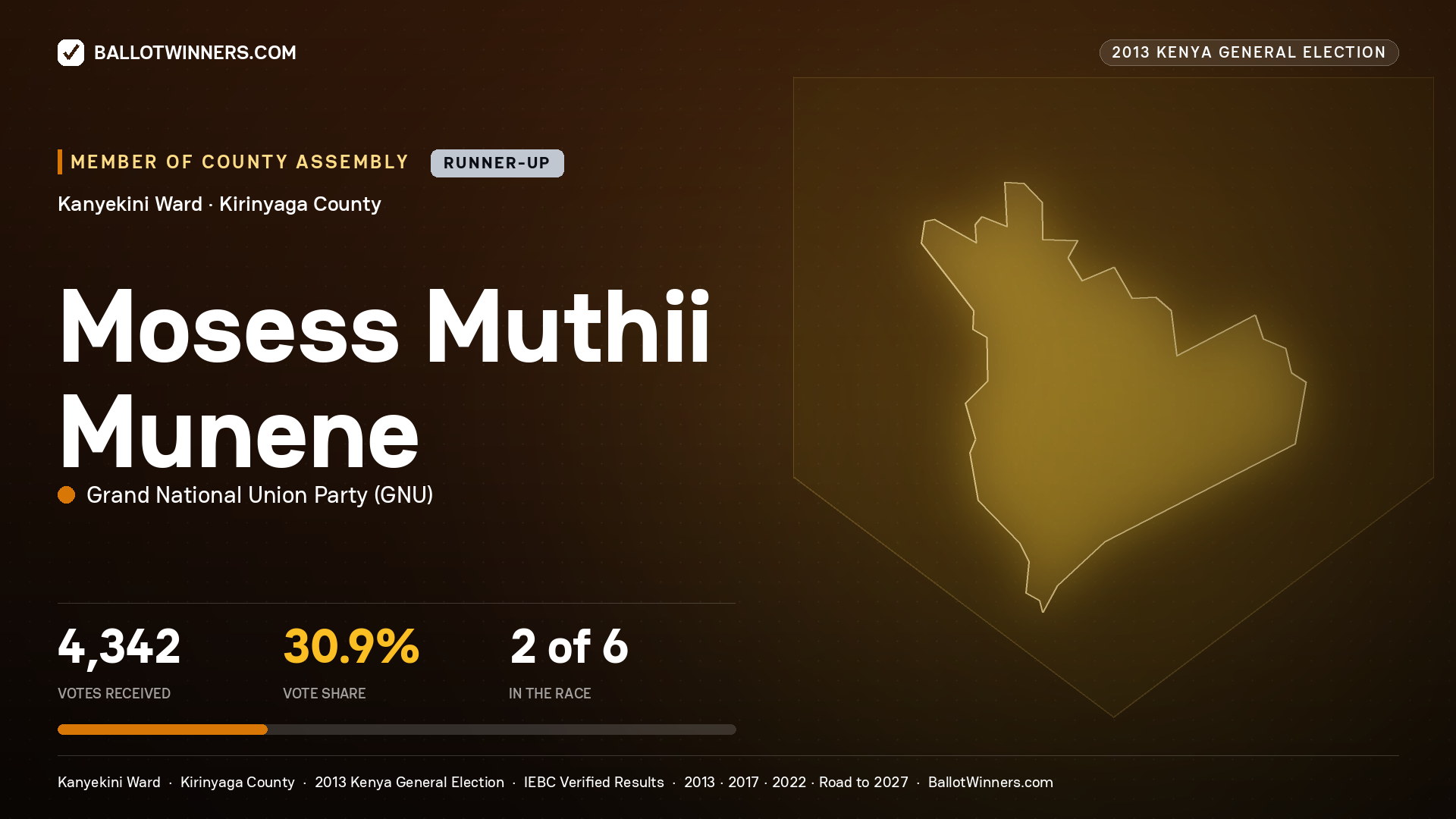 MOSESS MUTHII MUNENE, contested Member of County Assembly for KANYEKINI, 4,342 votes, 2013 Kenya general election.