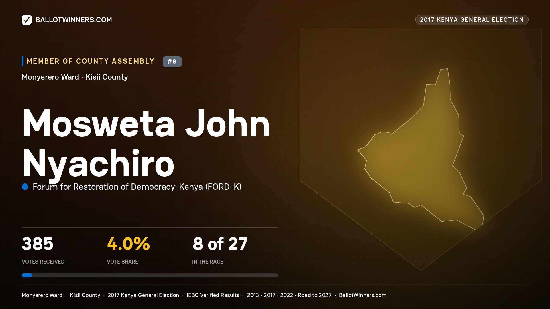 MOSWETA JOHN NYACHIRO, FORUM FOR RESTORATION OF DEMOCRACY-KENYA, contested Member of County Assembly for MONYERERO, 385 votes, 2017 Kenya general election.