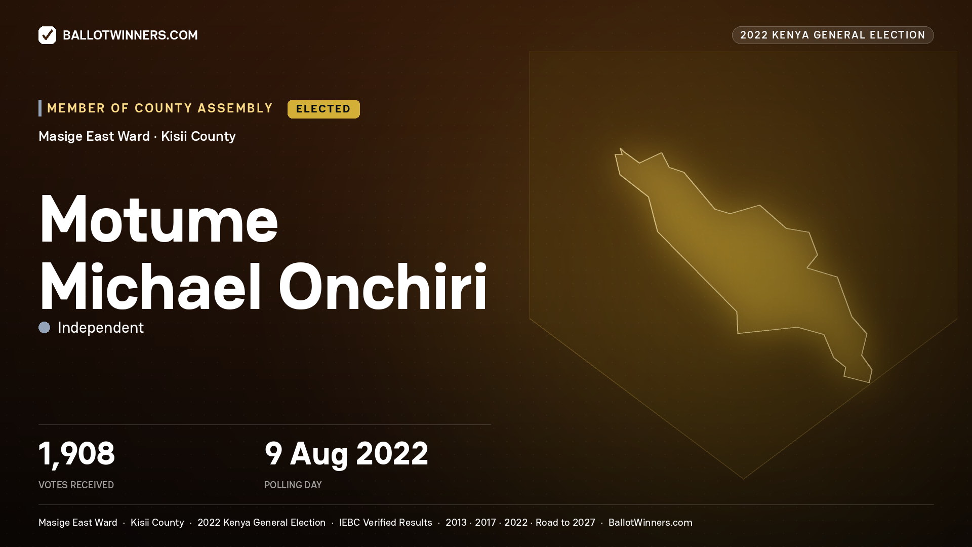 Motume Michael Onchiri, Independent, elected Member of County Assembly for Masige East, 1,908 votes, 2022 Kenya general election.