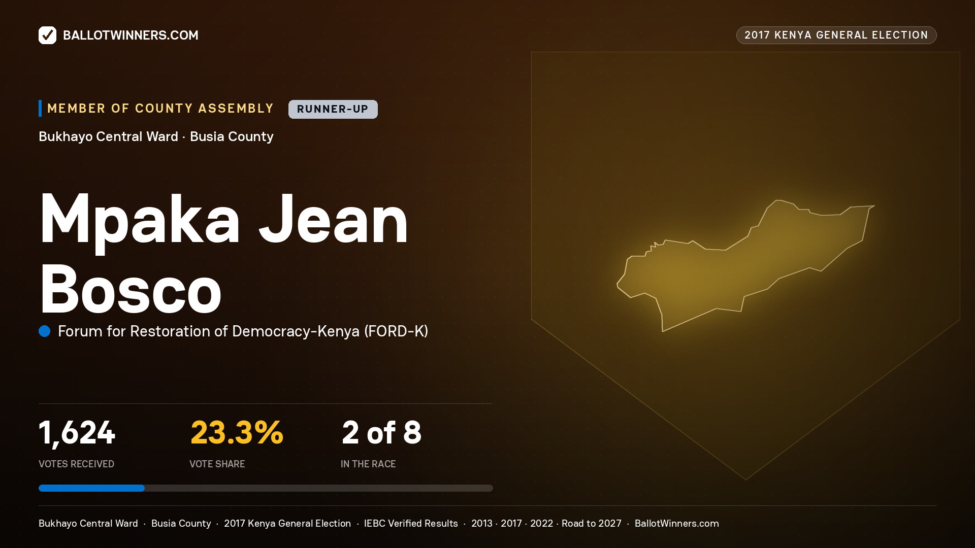MPAKA JEAN BOSCO, FORUM FOR RESTORATION OF DEMOCRACY-KENYA, contested Member of County Assembly for BUKHAYO CENTRAL, 1,624 votes, 2017 Kenya general election.