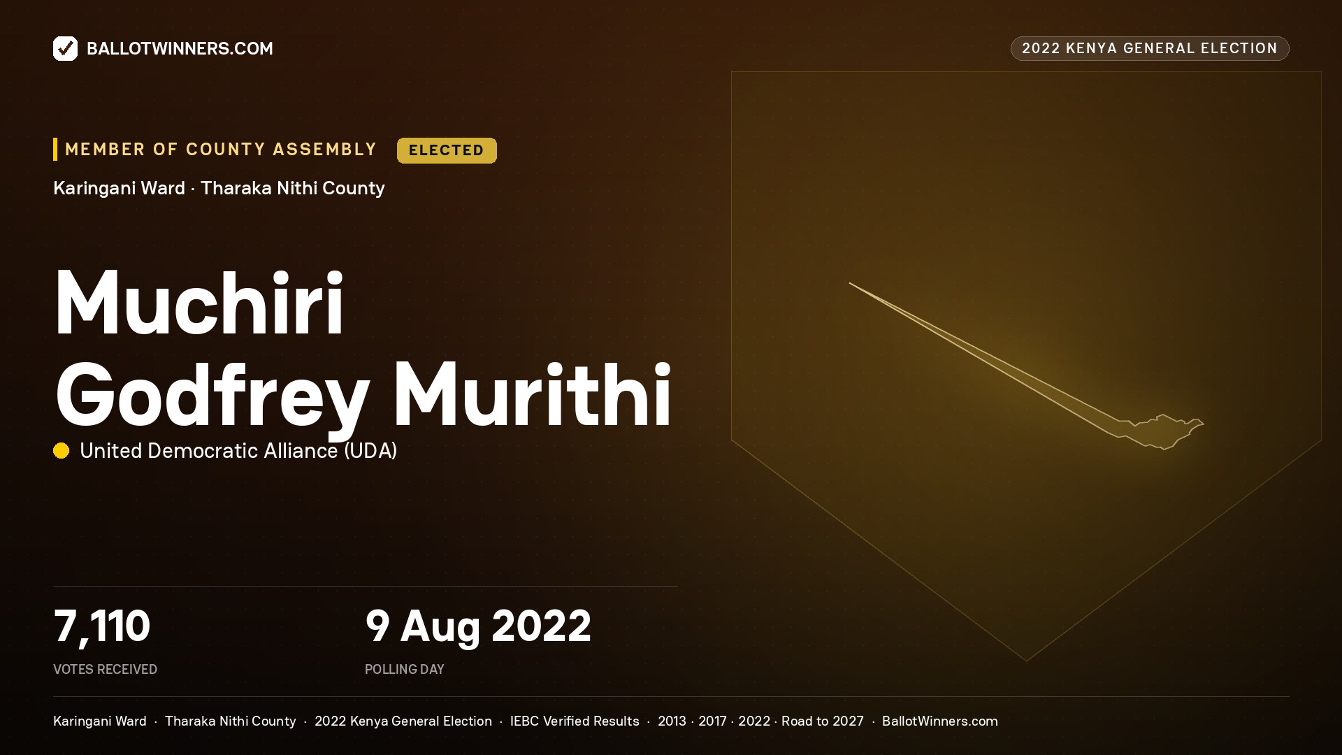 Muchiri Godfrey Murithi, United Democratic Alliance, elected Member of County Assembly for Karingani, 7,110 votes, 2022 Kenya general election.