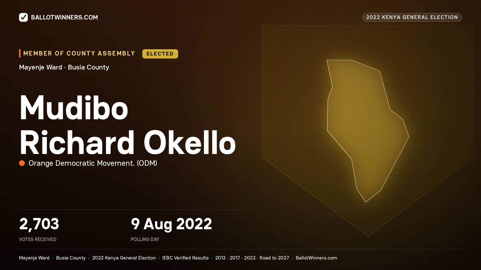 Mudibo Richard Okello, Orange Democratic Movement., elected Member of County Assembly for Mayenje, 2,703 votes, 2022 Kenya general election.