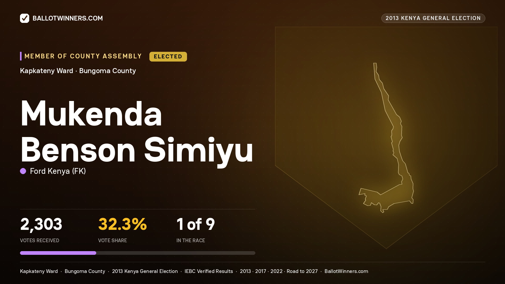 MUKENDA BENSON SIMIYU, elected Member of County Assembly for KAPKATENY, 2,303 votes, 2013 Kenya general election.