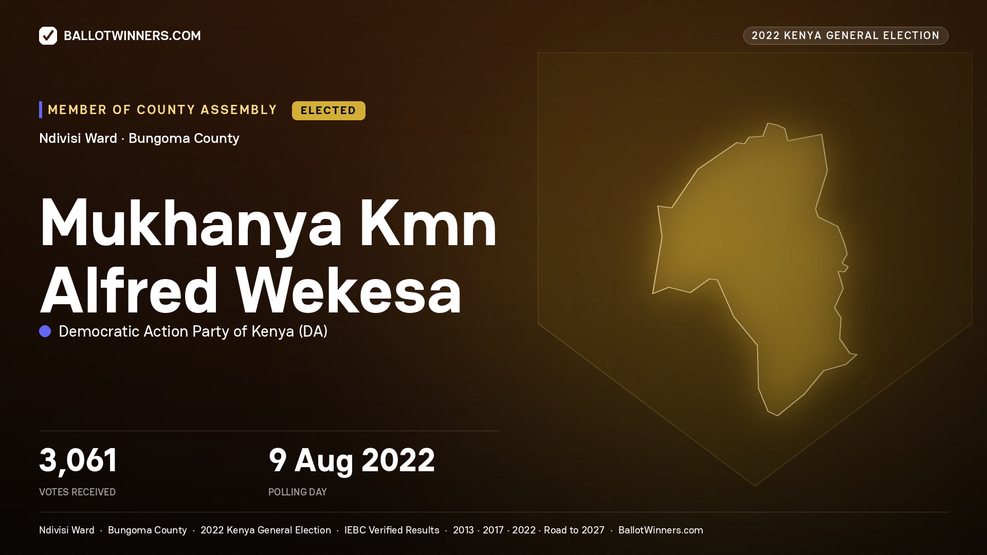 Mukhanya Kmn Alfred Wekesa, Democratic Action Party
of Kenya, elected Member of County Assembly for Ndivisi, 3,061 votes, 2022 Kenya general election.