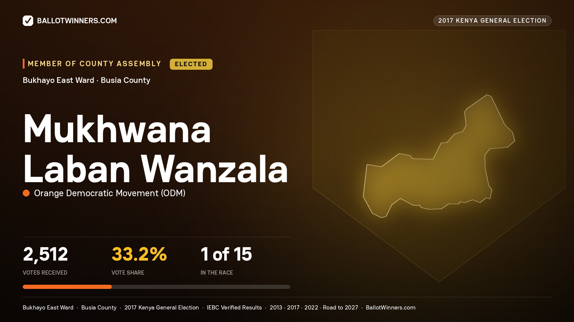 MUKHWANA LABAN WANZALA, ORANGE DEMOCRATIC MOVEMENT, elected Member of County Assembly for BUKHAYO EAST, 2,512 votes, 2017 Kenya general election.