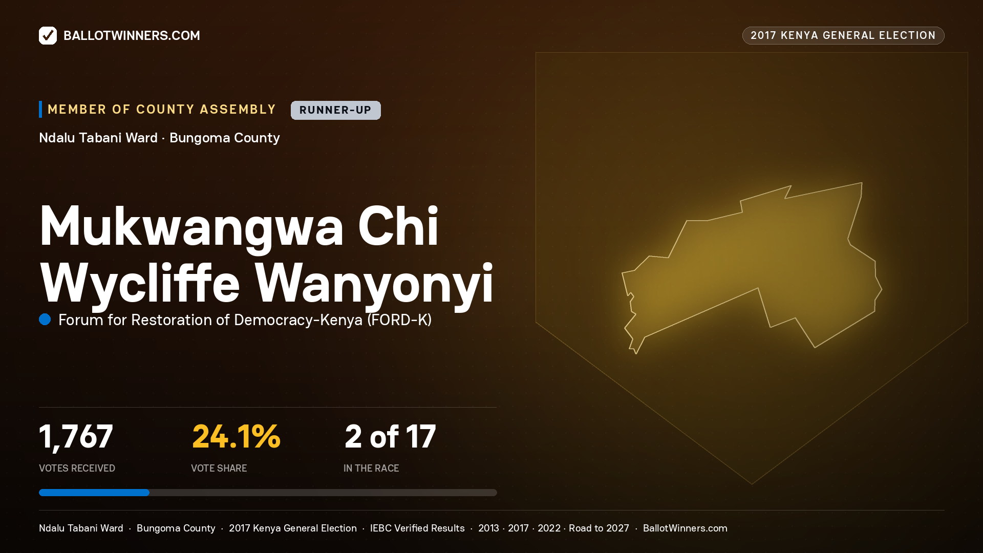 MUKWANGWA CHI WYCLIFFE WANYONYI, FORUM FOR RESTORATION OF DEMOCRACY-KENYA, contested Member of County Assembly for NDALU  TABANI, 1,767 votes, 2017 Kenya general election.
