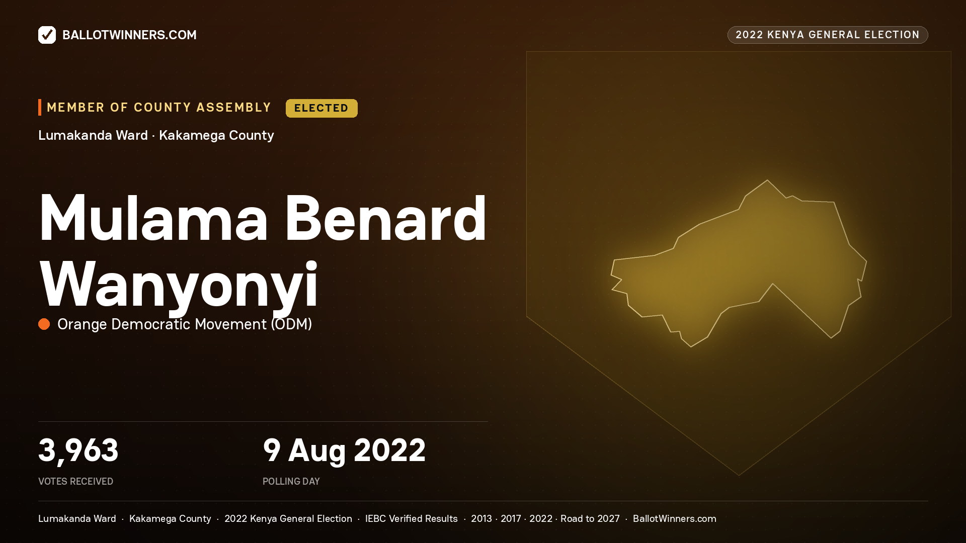 Mulama Benard Wanyonyi, Orange Democratic Movement, elected Member of County Assembly for Lumakanda, 3,963 votes, 2022 Kenya general election.