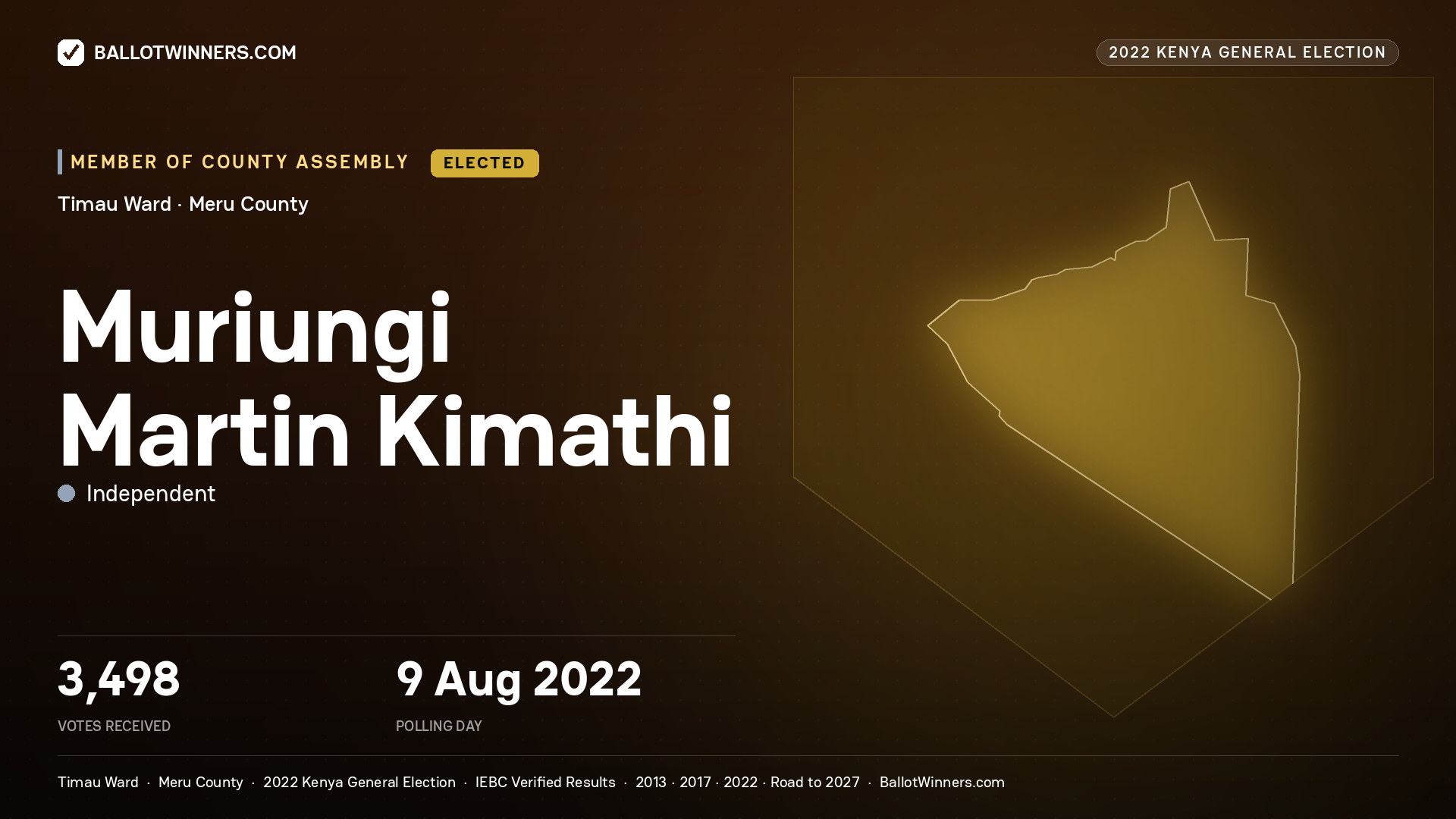 Muriungi Martin Kimathi, Independent, elected Member of County Assembly for Timau, 3,498 votes, 2022 Kenya general election.