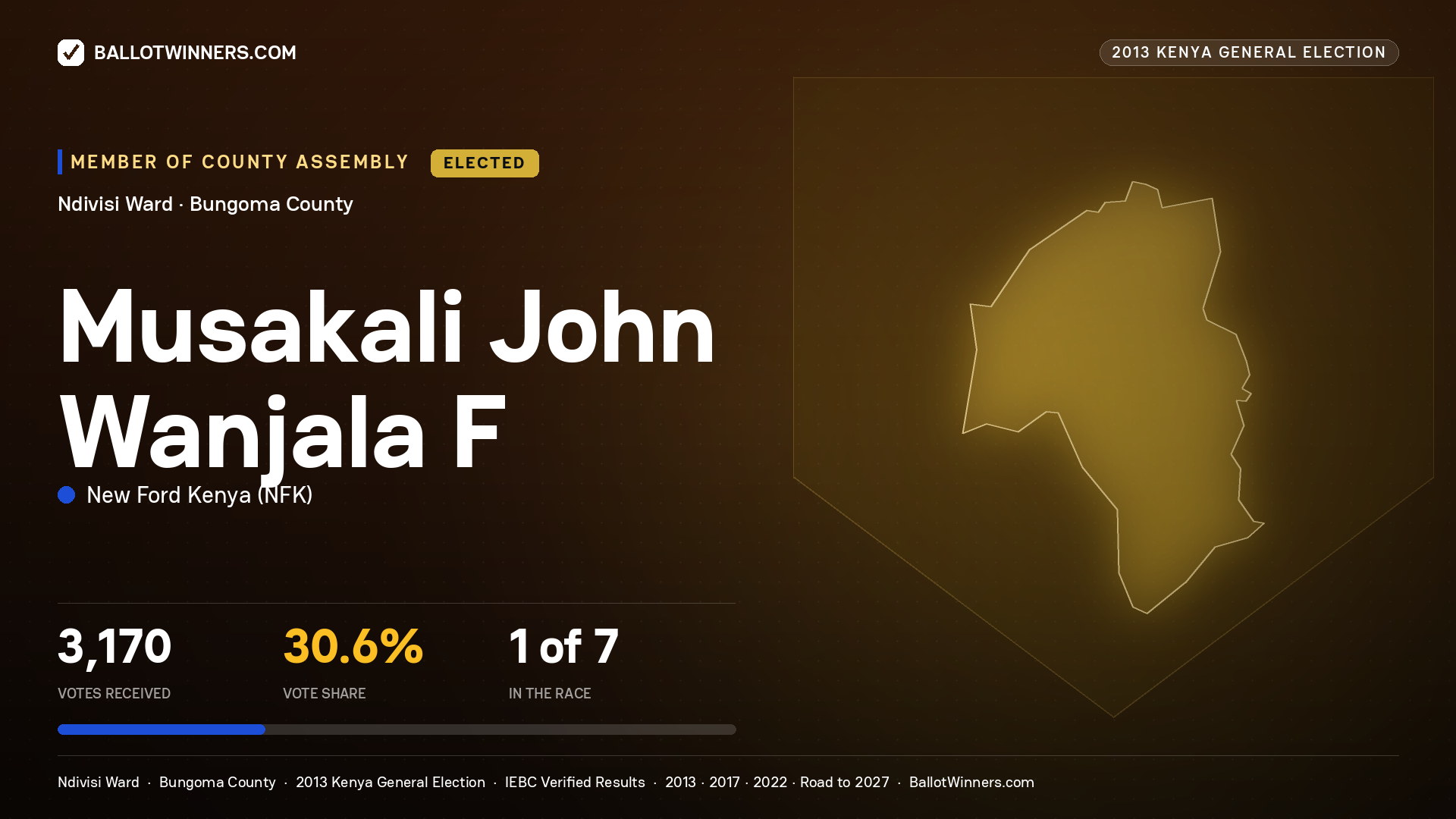MUSAKALI JOHN WANJALA F, elected Member of County Assembly for NDIVISI, 3,170 votes, 2013 Kenya general election.