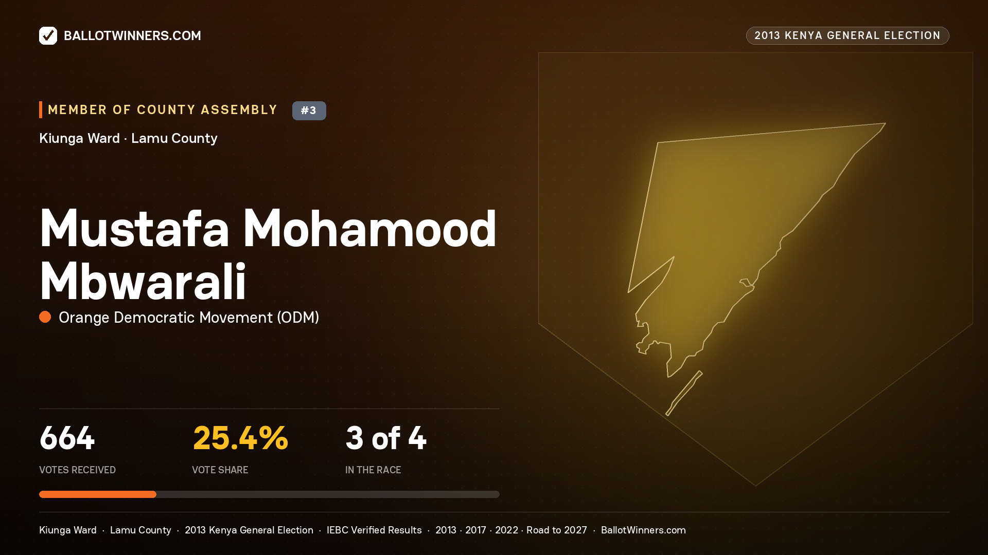 MUSTAFA MOHAMOOD
MBWARALI, contested Member of County Assembly for KIUNGA, 664 votes, 2013 Kenya general election.