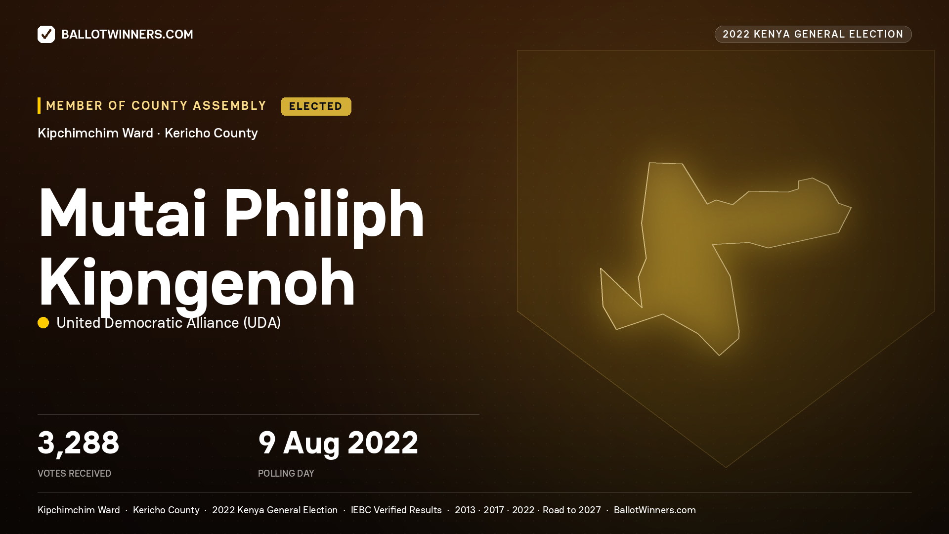 Mutai Philiph Kipngenoh, United Democratic Alliance, elected Member of County Assembly for Kipchimchim, 3,288 votes, 2022 Kenya general election.
