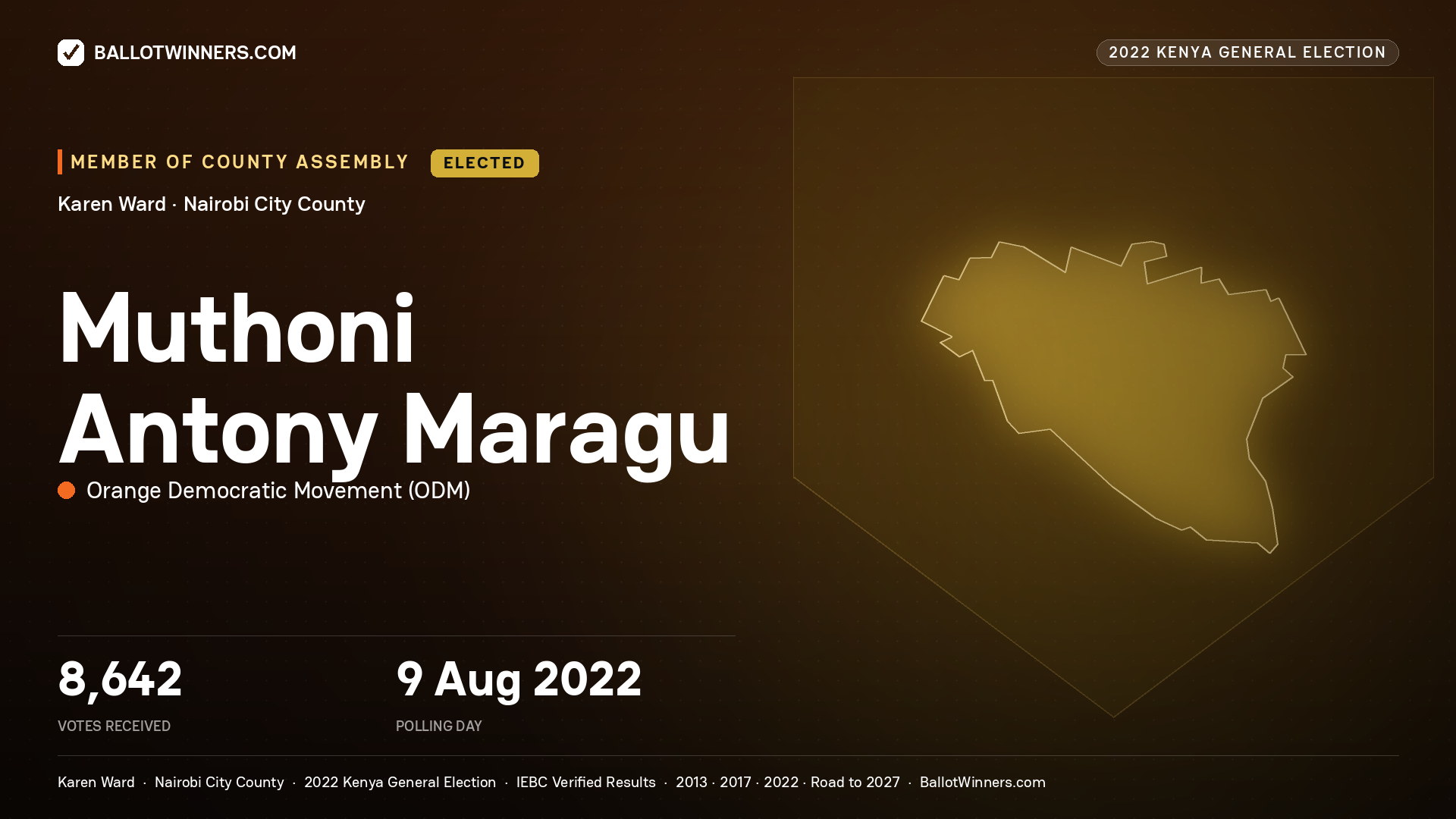 Muthoni Antony Maragu, Orange Democratic Movement, elected Member of County Assembly for Karen, 8,642 votes, 2022 Kenya general election.