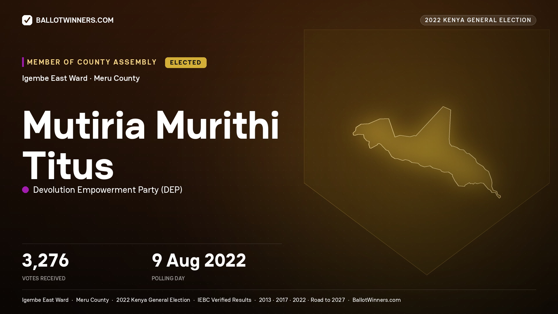 Mutiria Murithi  Titus, Devolution Empowerment Party, elected Member of County Assembly for Igembe East, 3,276 votes, 2022 Kenya general election.
