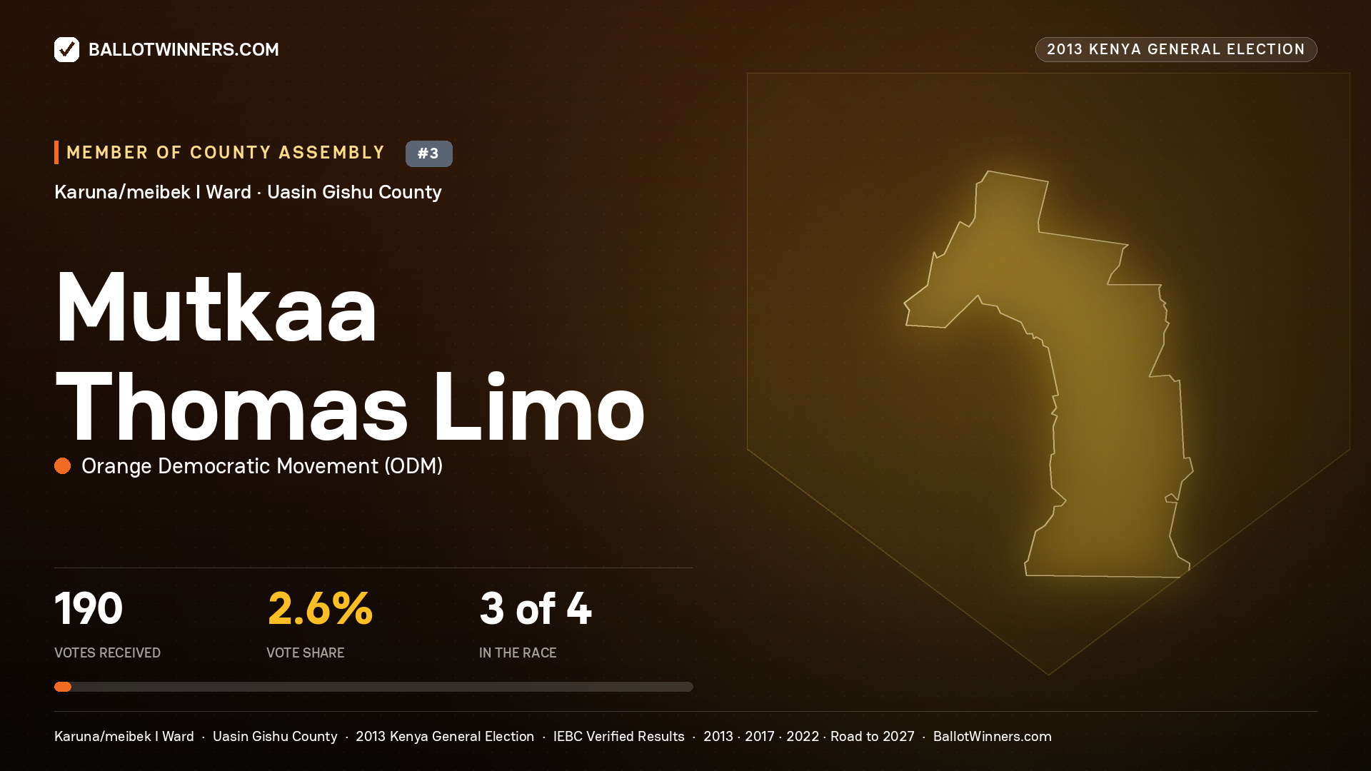 MUTKAA THOMAS LIMO, contested Member of County Assembly for KARUNA/MEIBEK I, 190 votes, 2013 Kenya general election.