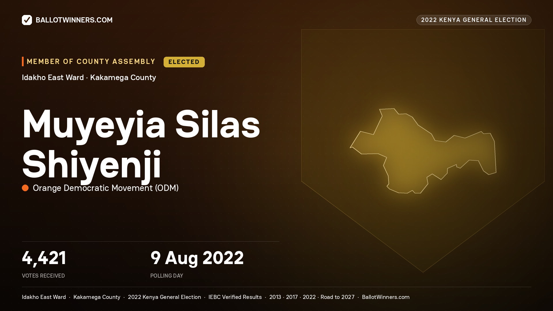 Muyeyia Silas Shiyenji, Orange Democratic
Movement, elected Member of County Assembly for Idakho East, 4,421 votes, 2022 Kenya general election.