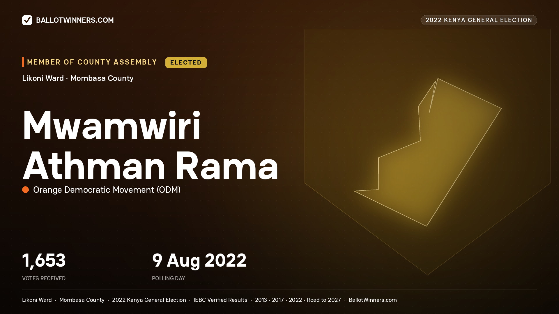 Mwamwiri Athman Rama, Orange Democratic Movement, elected Member of County Assembly for Likoni, 1,653 votes, 2022 Kenya general election.