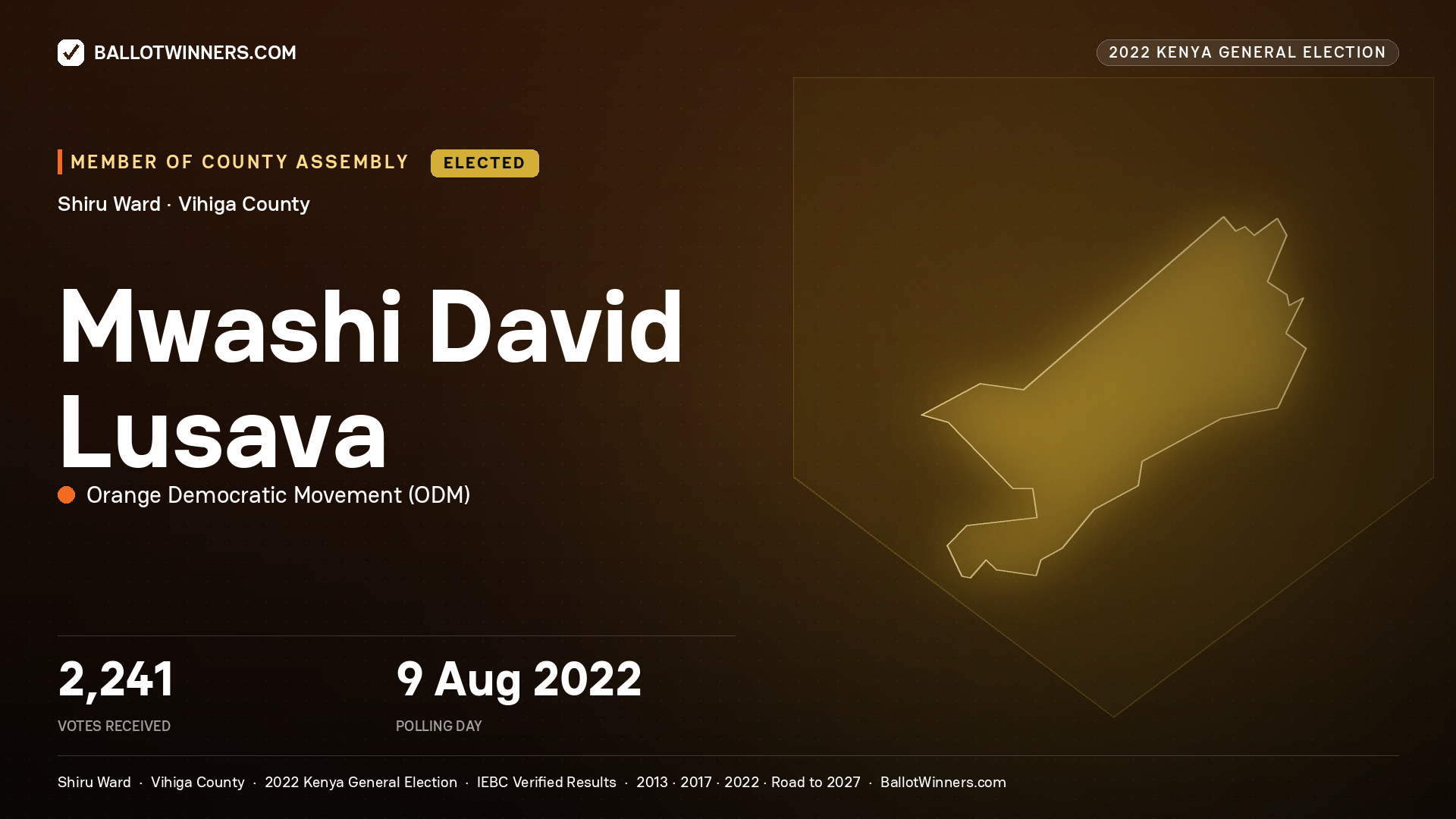 Mwashi David Lusava, Orange Democratic
Movement, elected Member of County Assembly for Shiru, 2,241 votes, 2022 Kenya general election.