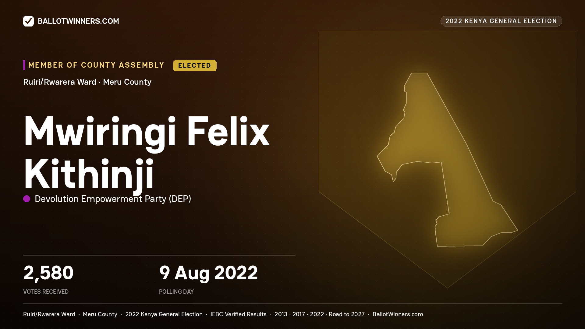 Mwiringi Felix Kithinji, Devolution Empowerment Party, elected Member of County Assembly for Ruiri/Rwarera, 2,580 votes, 2022 Kenya general election.