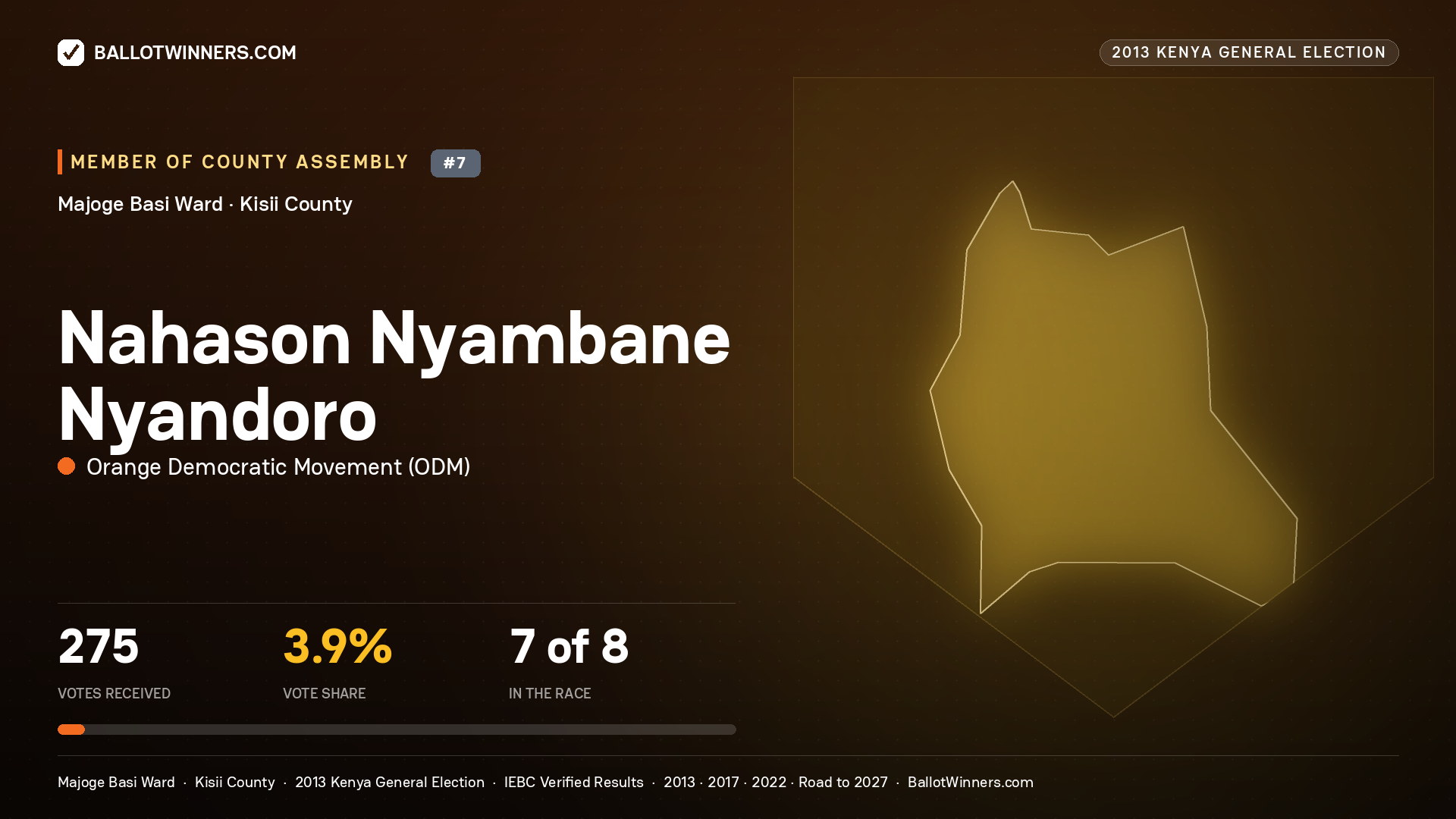 NAHASON NYAMBANE NYANDORO, contested Member of County Assembly for MAJOGE BASI, 275 votes, 2013 Kenya general election.