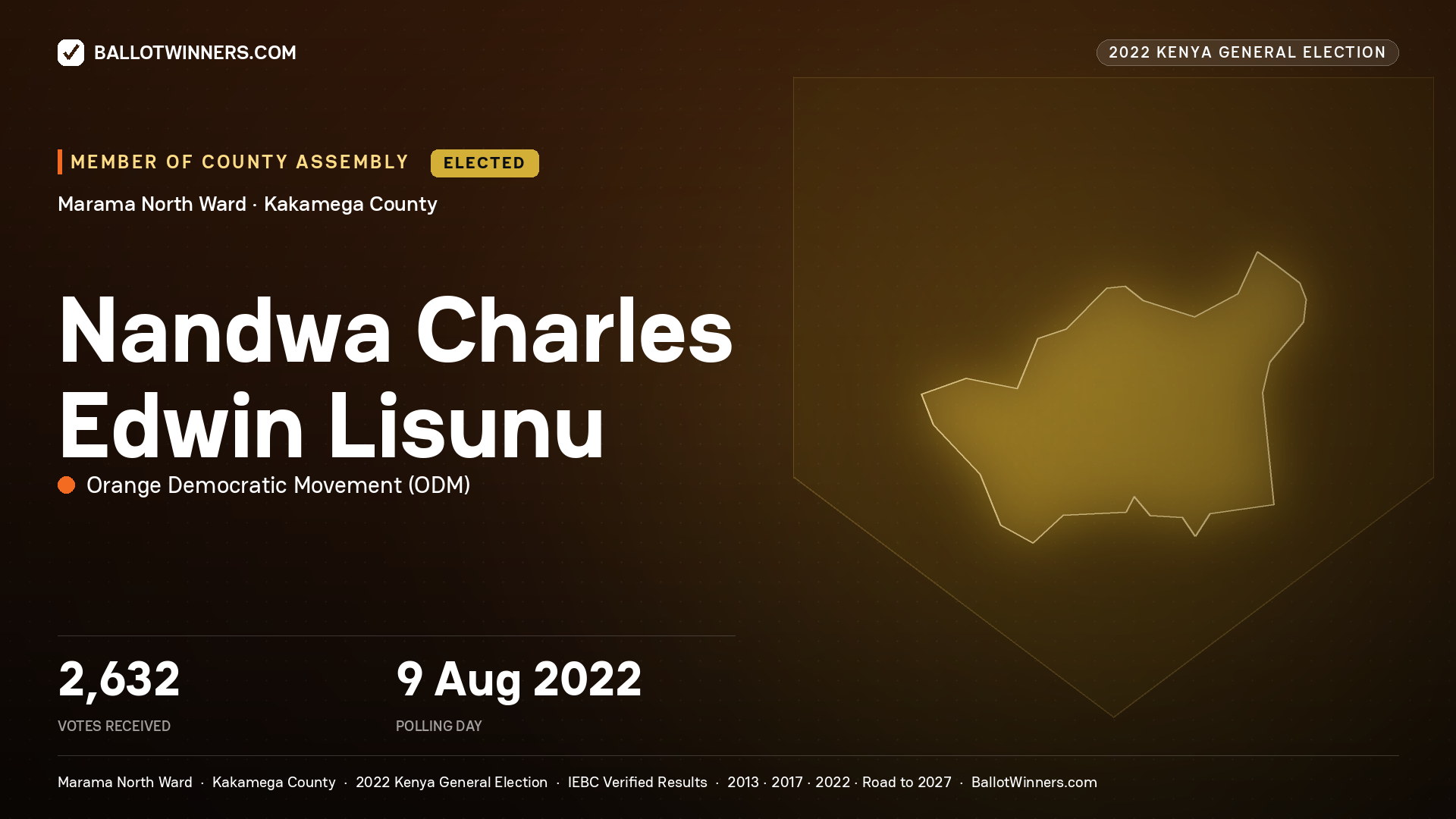 Nandwa Charles Edwin Lisunu, Orange Democratic Movement, elected Member of County Assembly for Marama North, 2,632 votes, 2022 Kenya general election.