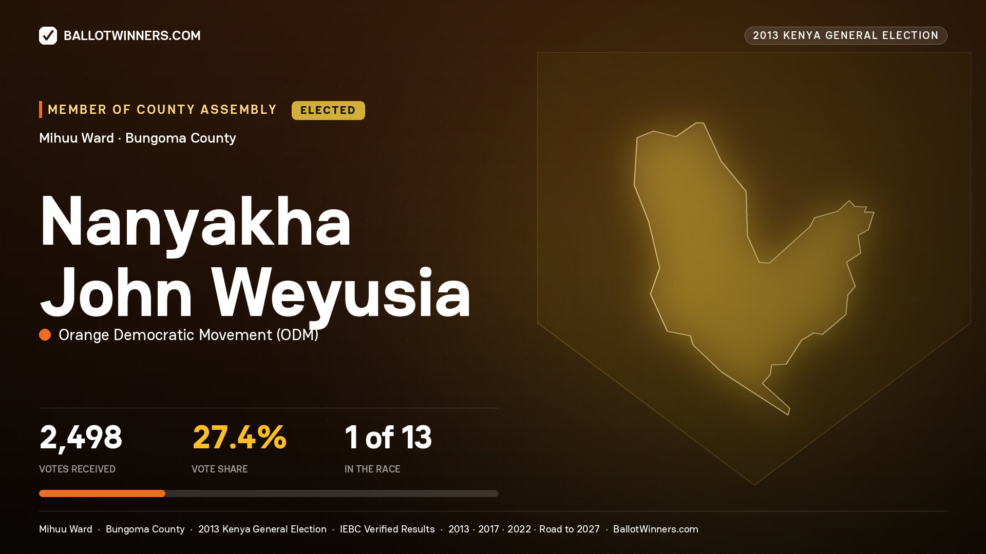 NANYAKHA JOHN WEYUSIA, elected Member of County Assembly for MIHUU, 2,498 votes, 2013 Kenya general election.