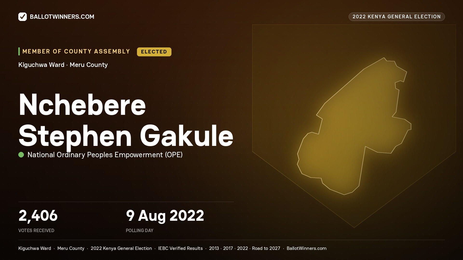 Nchebere Stephen Gakule, National Ordinary Peoples Empowerment, elected Member of County Assembly for Kiguchwa, 2,406 votes, 2022 Kenya general election.