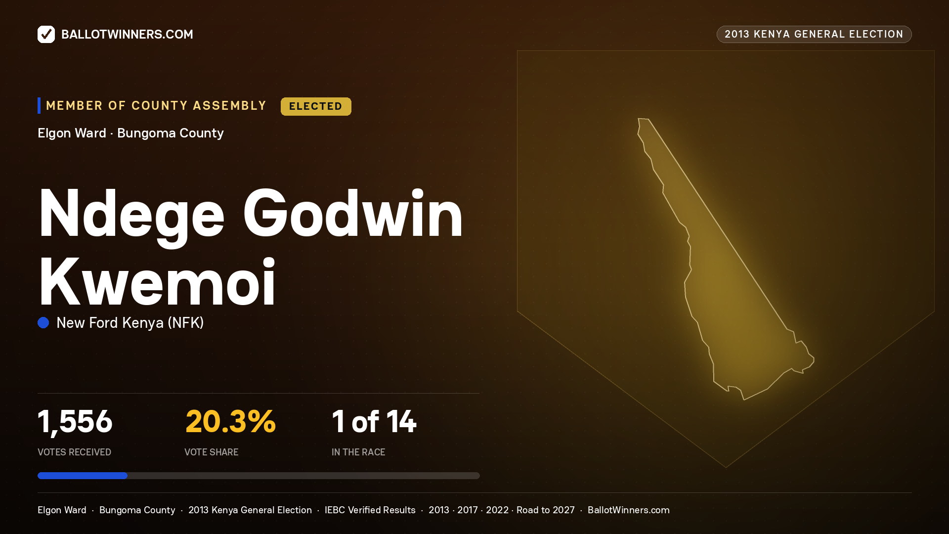NDEGE GODWIN KWEMOI, elected Member of County Assembly for ELGON, 1,556 votes, 2013 Kenya general election.