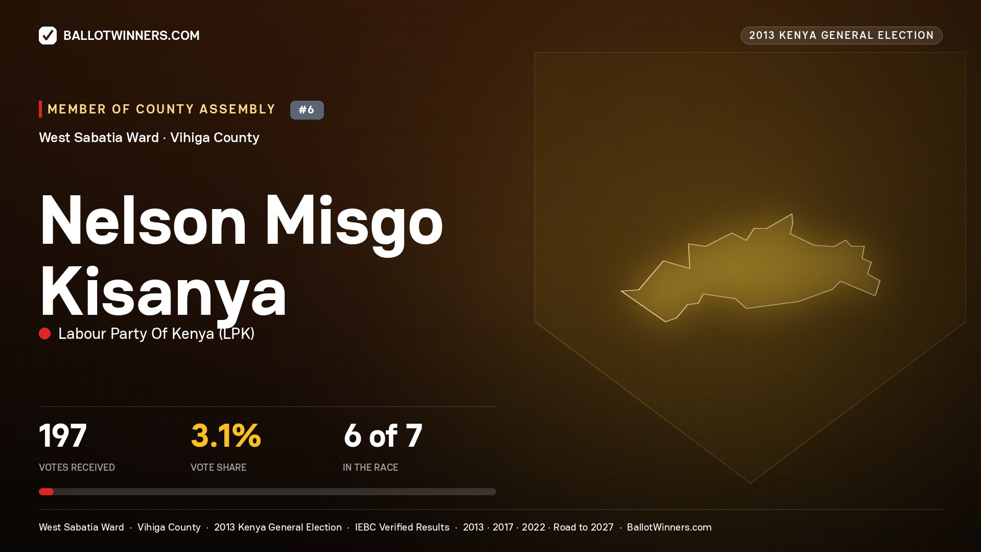 NELSON MISGO KISANYA, contested Member of County Assembly for WEST SABATIA, 197 votes, 2013 Kenya general election.
