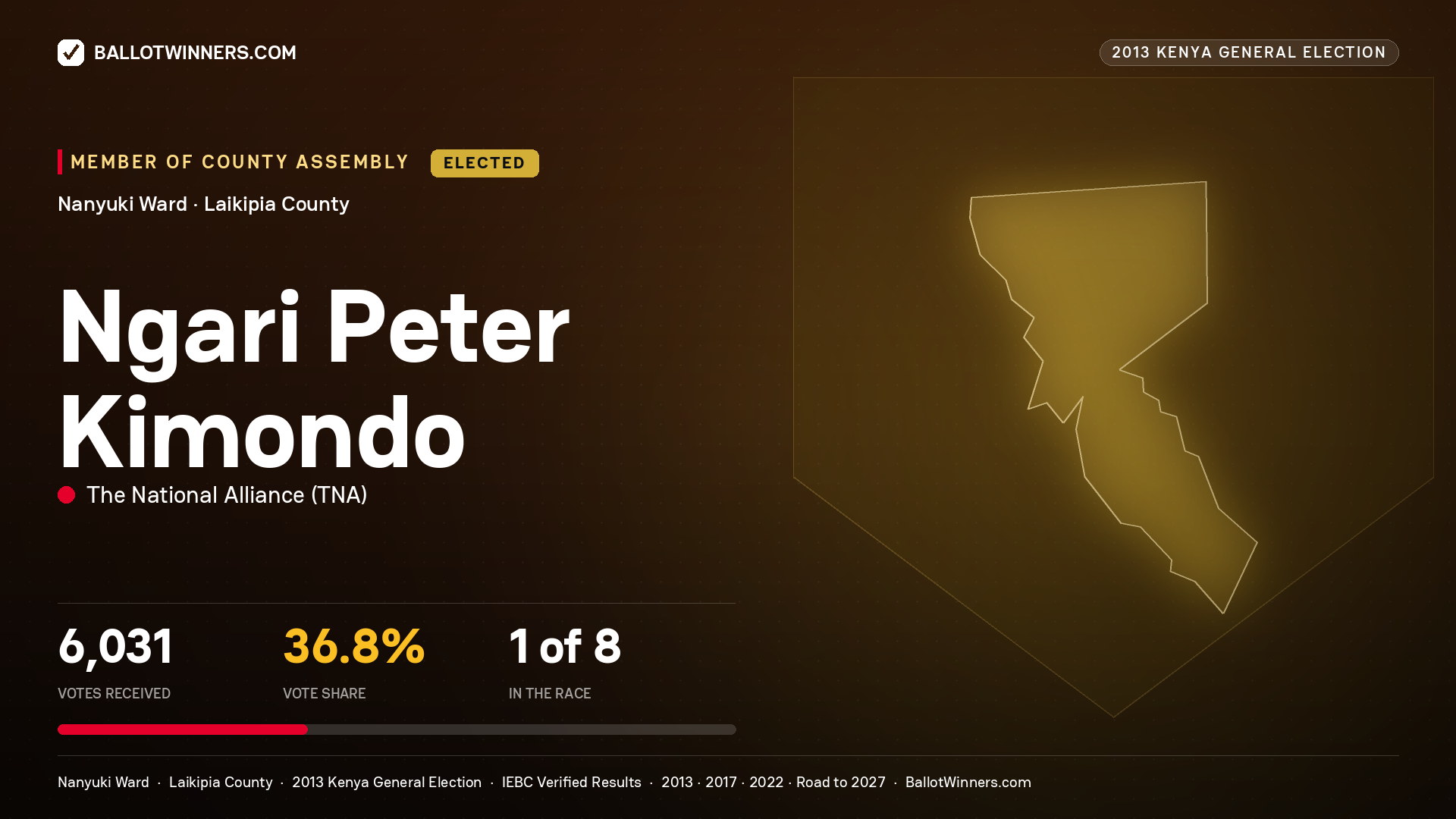 NGARI PETER KIMONDO, elected Member of County Assembly for NANYUKI, 6,031 votes, 2013 Kenya general election.