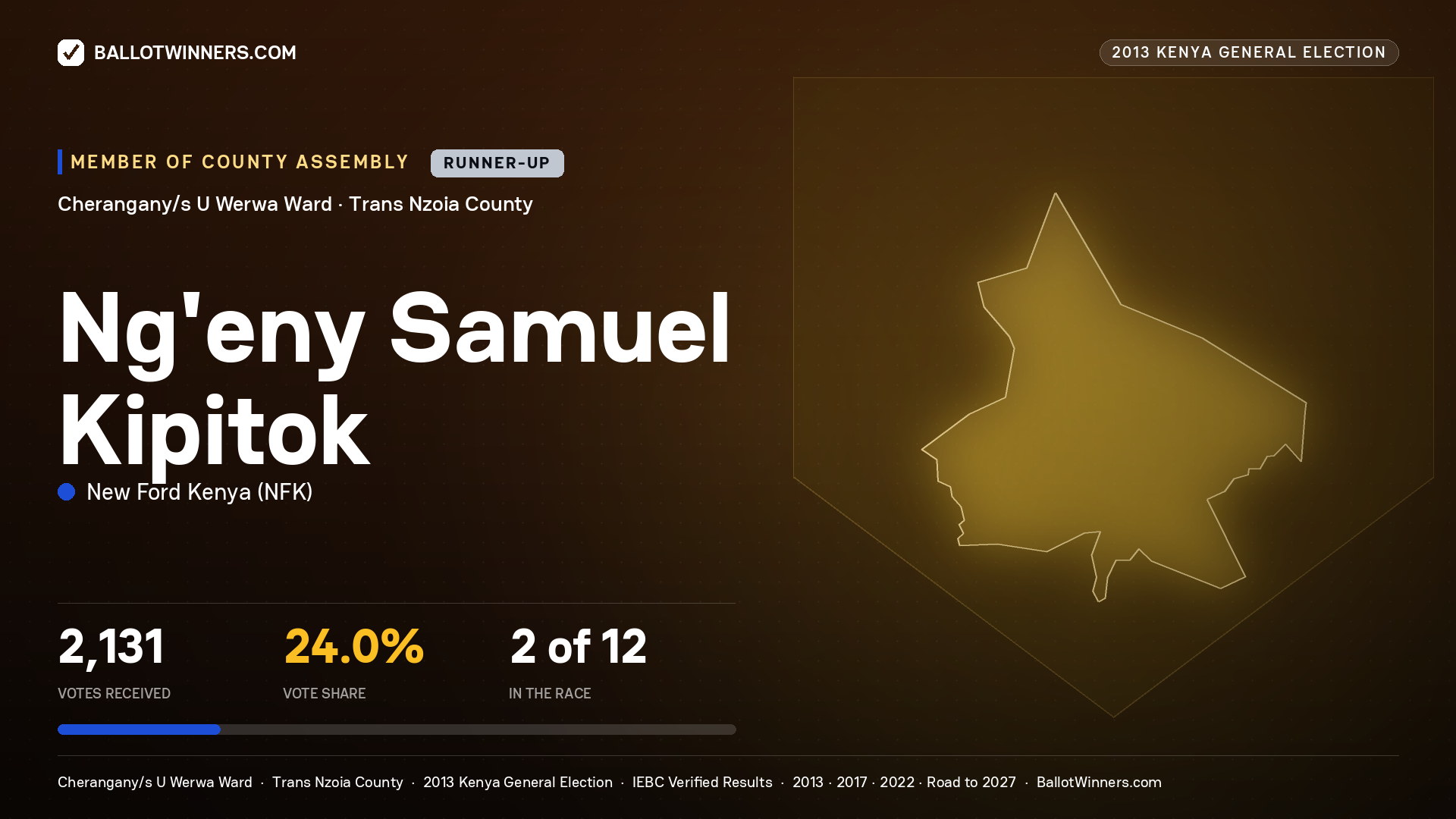 NG'ENY SAMUEL KIPITOK, contested Member of County Assembly for CHERANGANY/S U WERWA, 2,131 votes, 2013 Kenya general election.