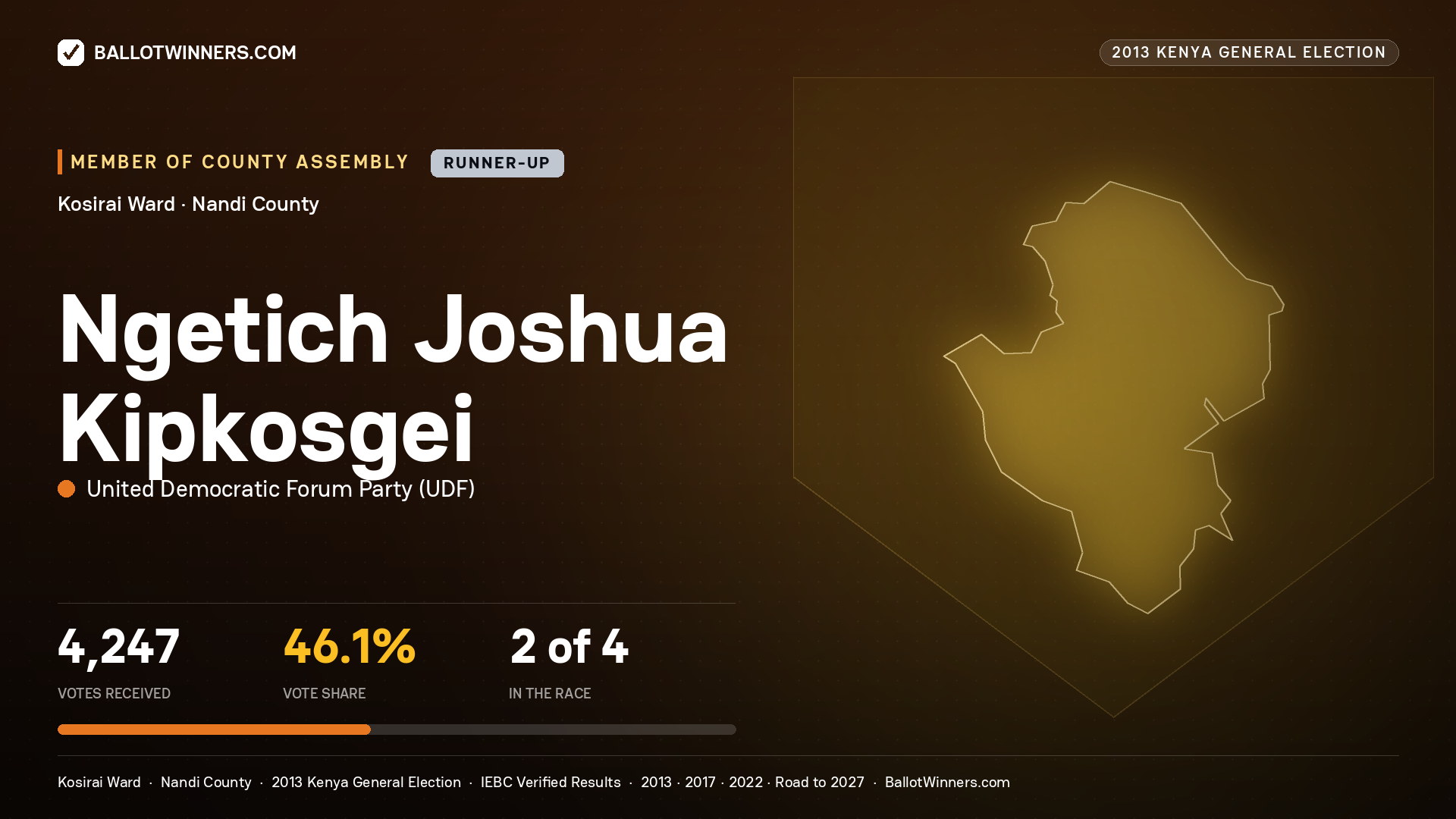 NGETICH JOSHUA KIPKOSGEI, contested Member of County Assembly for KOSIRAI, 4,247 votes, 2013 Kenya general election.