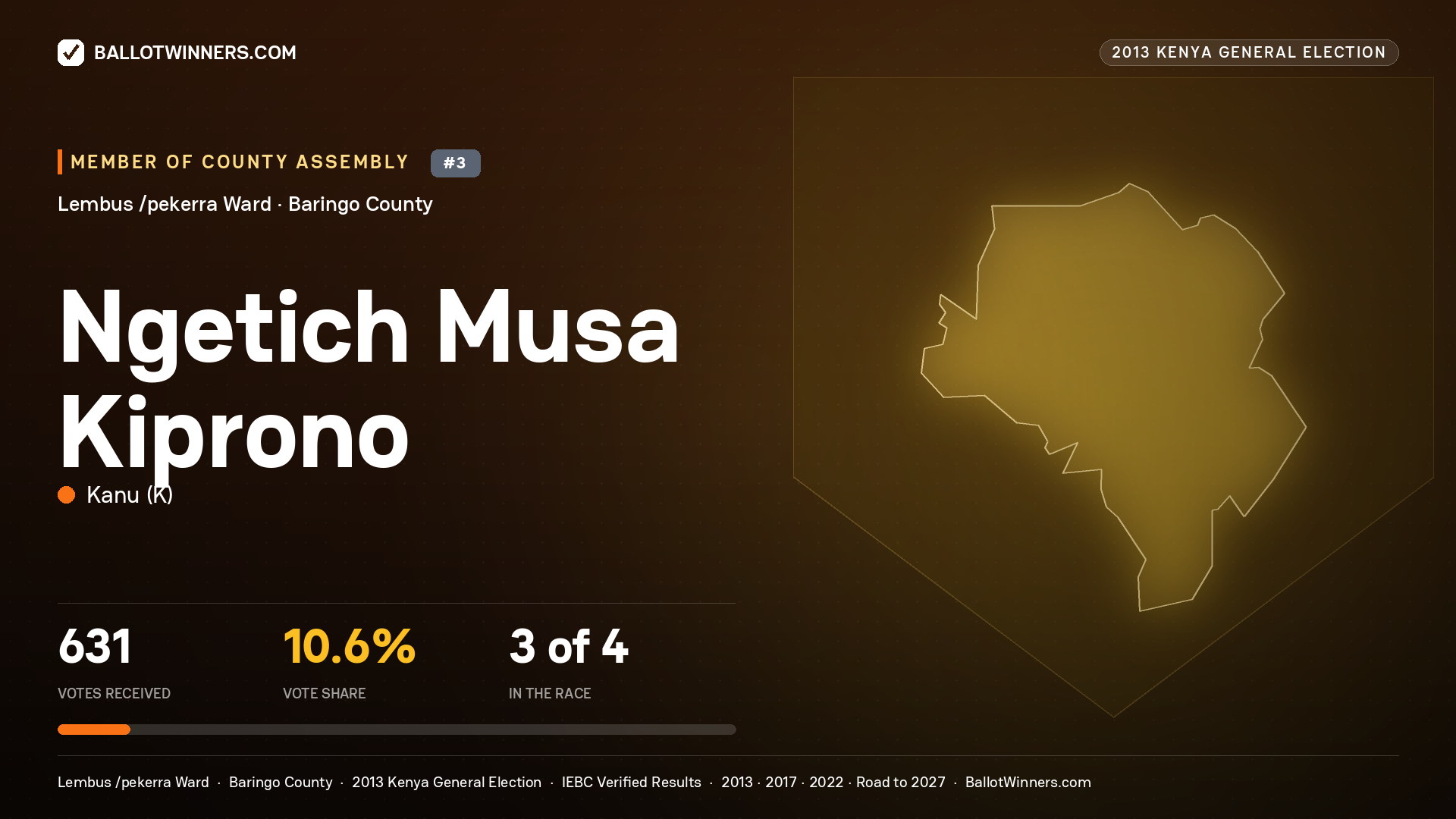 NGETICH MUSA KIPRONO, contested Member of County Assembly for LEMBUS
/PEKERRA, 631 votes, 2013 Kenya general election.