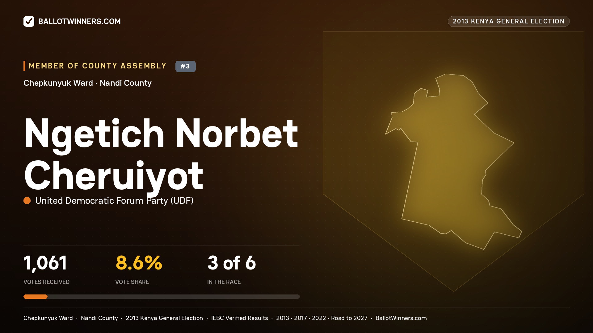 NGETICH NORBET CHERUIYOT, contested Member of County Assembly for CHEPKUNYUK, 1,061 votes, 2013 Kenya general election.